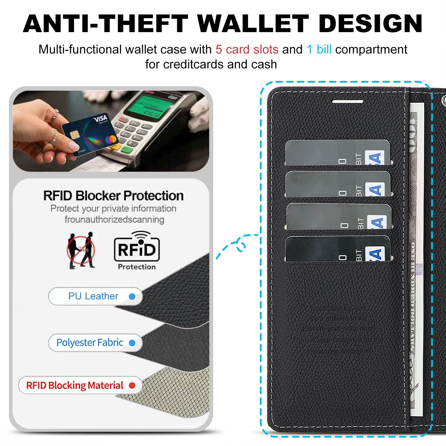 ANTI-THEFT WALLET DESIGN

Multi-functional wallet case with 5 card slots and 1 bill compartment for creditcards and cash

RFID Blocker Protection
Protect your private information from unauthorized scanning

- PU Leather
- Polyester Fabric
- RFID Blocking Material

VISA 38.50

2h BIT RFID Blocker Protection

250 INR/30 DOLLARS