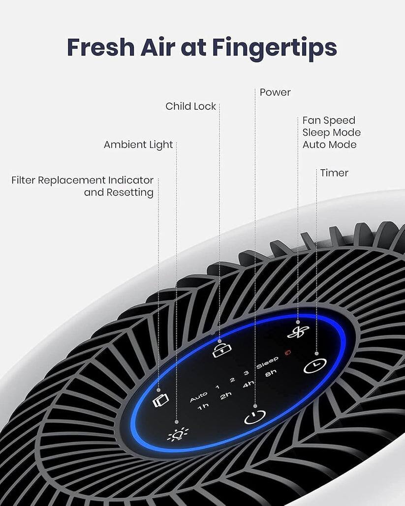 Fresh Air at Fingertips

- Child Lock
- Ambient Light
- Filter Replacement Indicator and Resetting
- Power
- Fan Speed
- Sleep Mode
- Auto Mode
- Timer

Sleep 3 8h 2 1 4h Auto 2h 1h