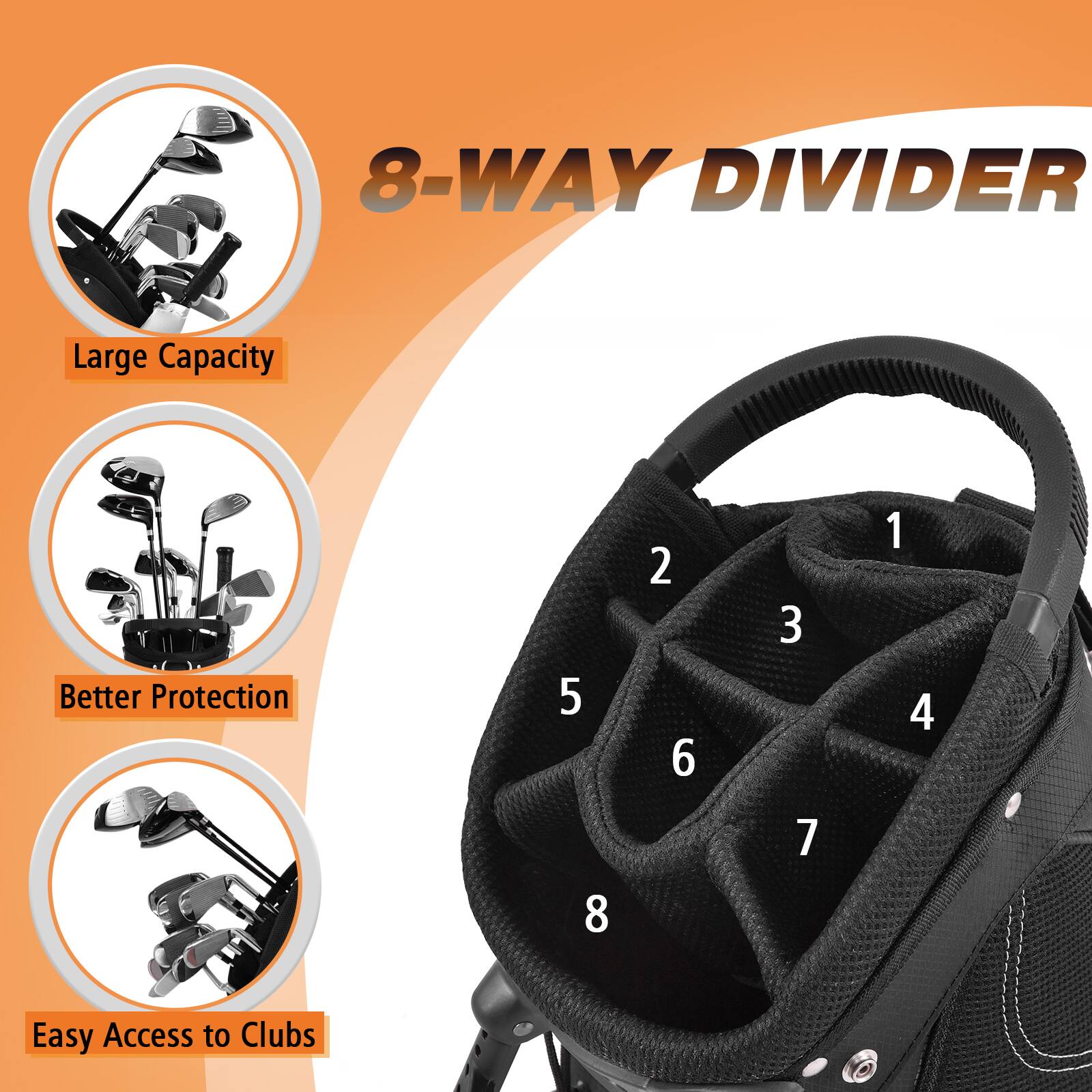 8-WAY DIVIDER  
Large Capacity  
Better Protection  
Easy Access to Clubs  

1  
2  
3  
4  
5  
6  
7  
8