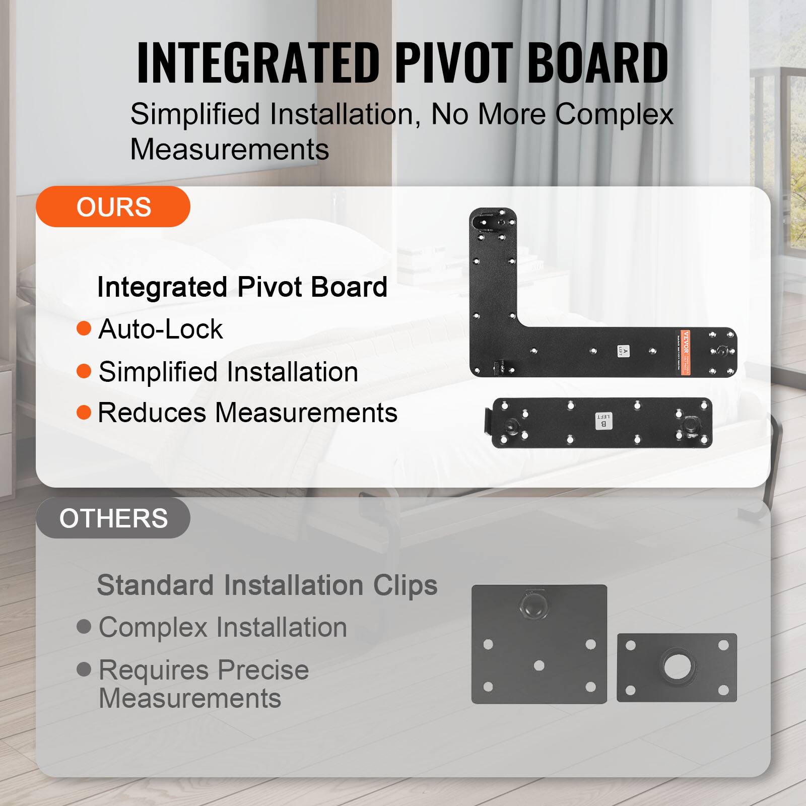 INTEGRATED PIVOT BOARD  
Simplified Installation, No More Complex Measurements

**OURS**  
Integrated Pivot Board  
- Auto-Lock  
- Simplified Installation  
- Reduces Measurements

**OTHERS**  
Standard Installation Clips  
- Complex Installation  
- Requires Precise Measurements