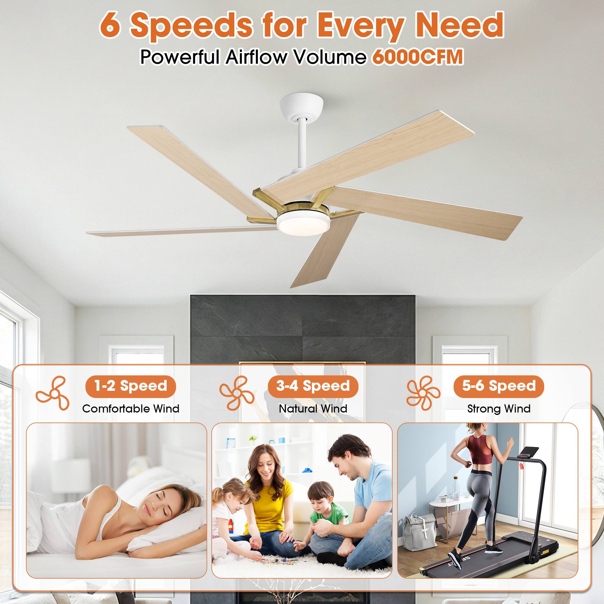 6 Speeds for Every Need  
Powerful Airflow Volume 6000CFM  
1-2 Speed: Comfortable Wind  
3-4 Speed: Natural Wind  
5-6 Speed: Strong Wind