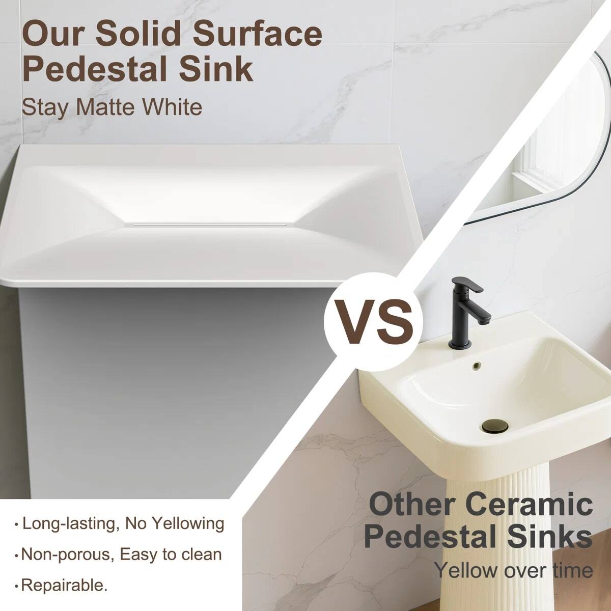 Our Solid Surface Pedestal Sink  
Stay Matte White  

VS  

Other Ceramic Pedestal Sinks  
Yellow over time  

- Long-lasting, No Yellowing  
- Non-porous, Easy to clean  
- Repairable.