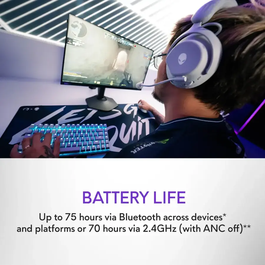 Battery Life: Up to 75 hours via Bluetooth across devices* and platforms or 70 hours via 2.4GHz (with ANC off)**