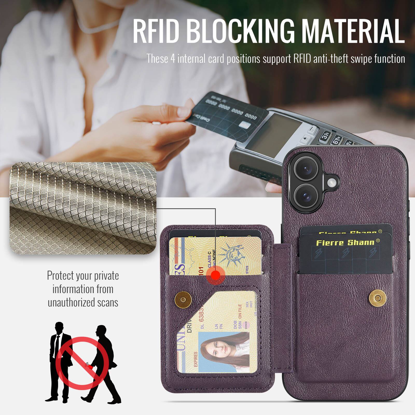 RFID BLOCKING MATERIAL

These 4 internal card positions support RFID anti-theft swipe function

Protect your private information from unauthorized scans