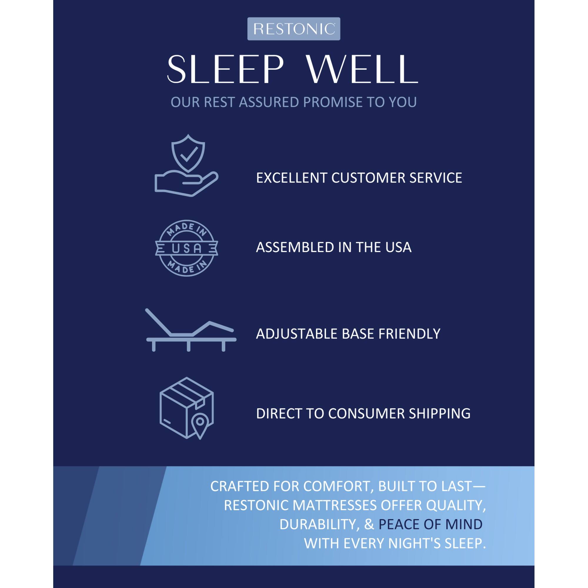 RESTONIC  
SLEEP WELL  
OUR REST ASSURED PROMISE TO YOU  

- EXCELLENT CUSTOMER SERVICE  
- ASSEMBLED IN THE USA  
- ADJUSTABLE BASE FRIENDLY  
- DIRECT TO CONSUMER SHIPPING  

CRAFTED FOR COMFORT, BUILT TO LAST—  
RESTONIC MATTRESSES OFFER QUALITY, DURABILITY, & PEACE OF MIND WITH EVERY NIGHT'S SLEEP.