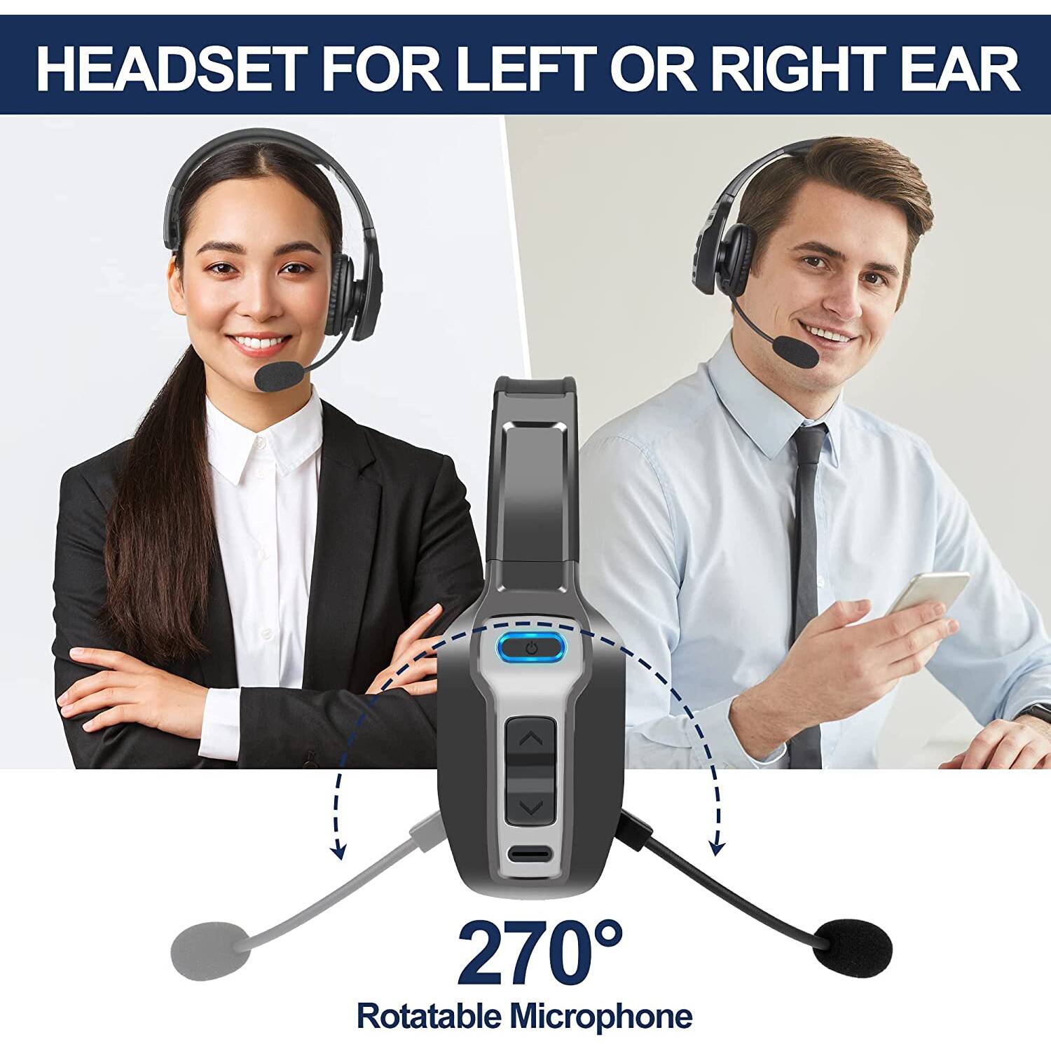 HEADSET FOR LEFT OR RIGHT EAR

270° Rotatable Microphone