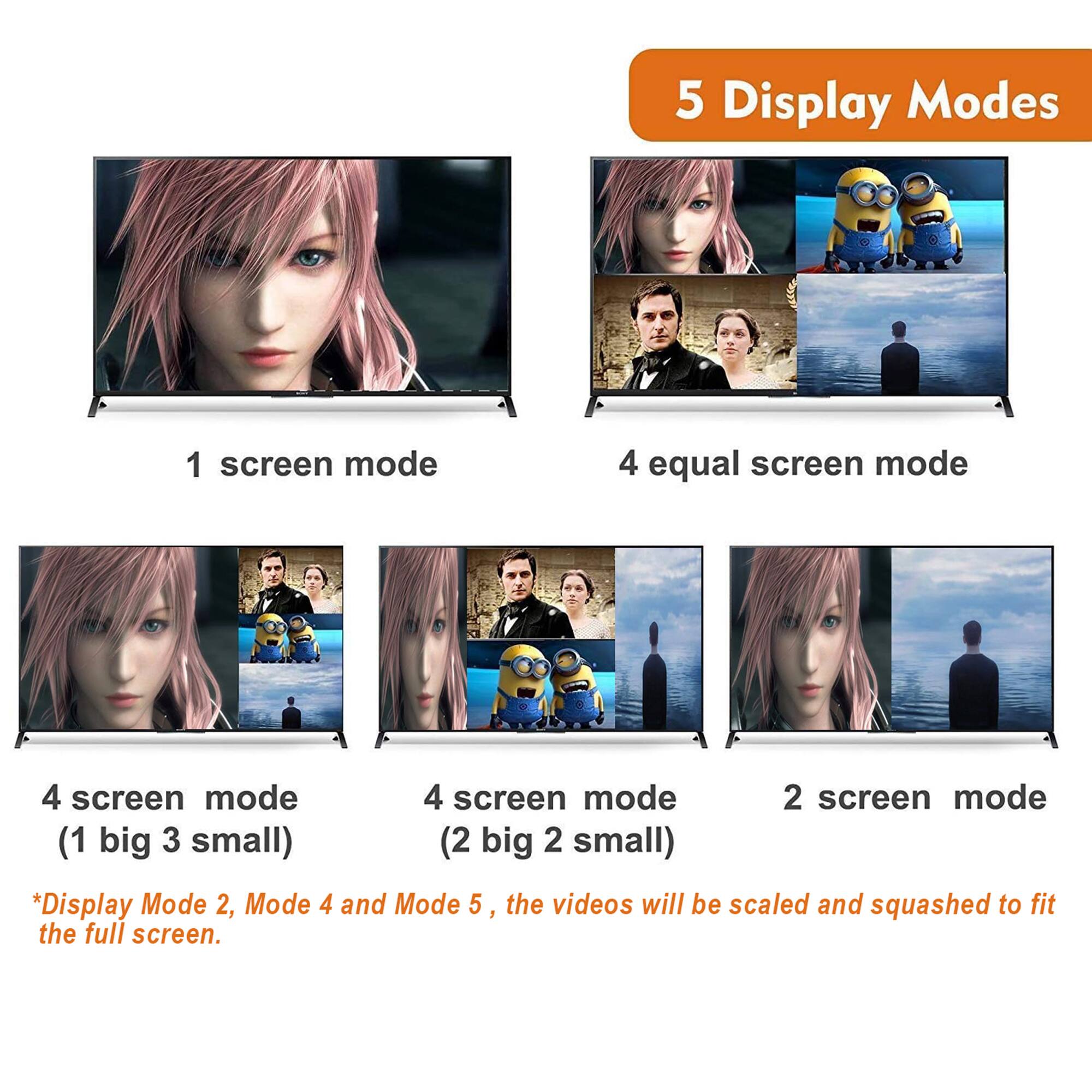 5 Display Modes

1 screen mode

4 equal screen mode

4 screen mode (1 big 3 small)

4 screen mode (2 big 2 small)

2 screen mode

*Display Mode 2, Mode 4 and Mode 5, the videos will be scaled and squashed to fit the full screen.