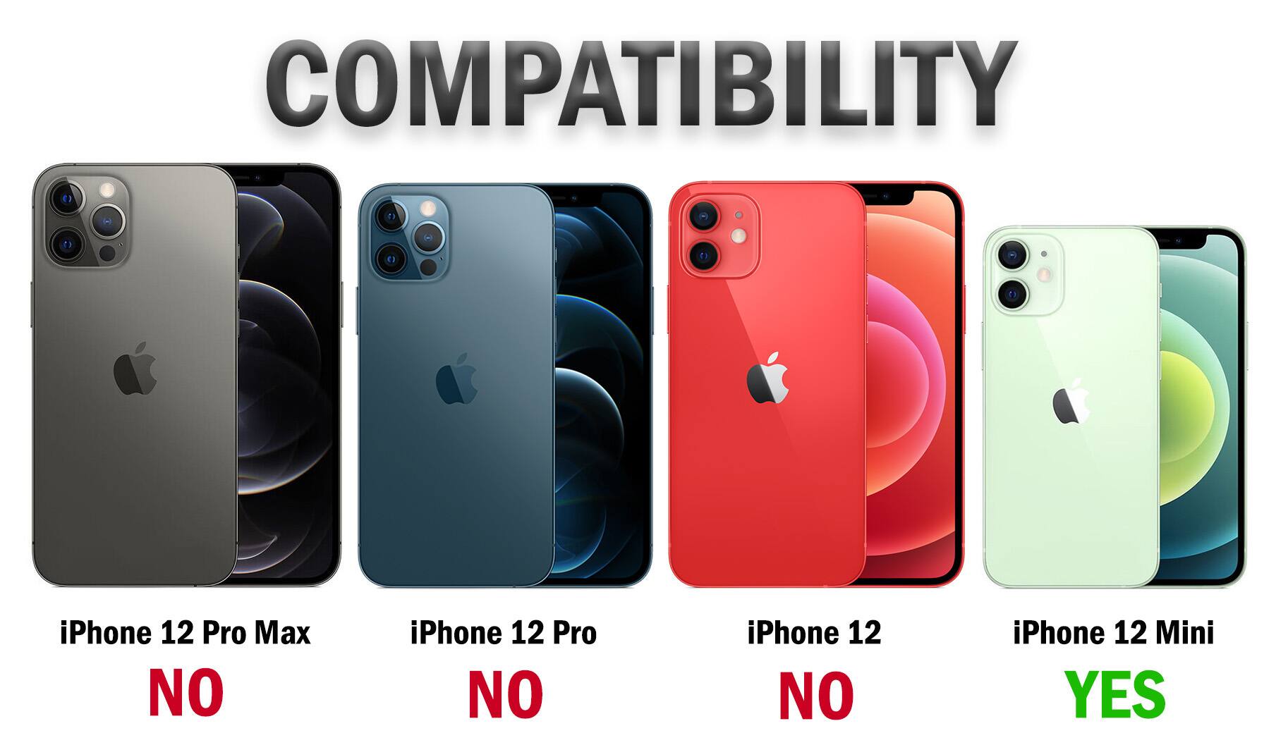 COMPATIBILITY

iPhone 12 Pro Max NO  
iPhone 12 Pro NO  
iPhone 12 NO  
iPhone 12 Mini YES