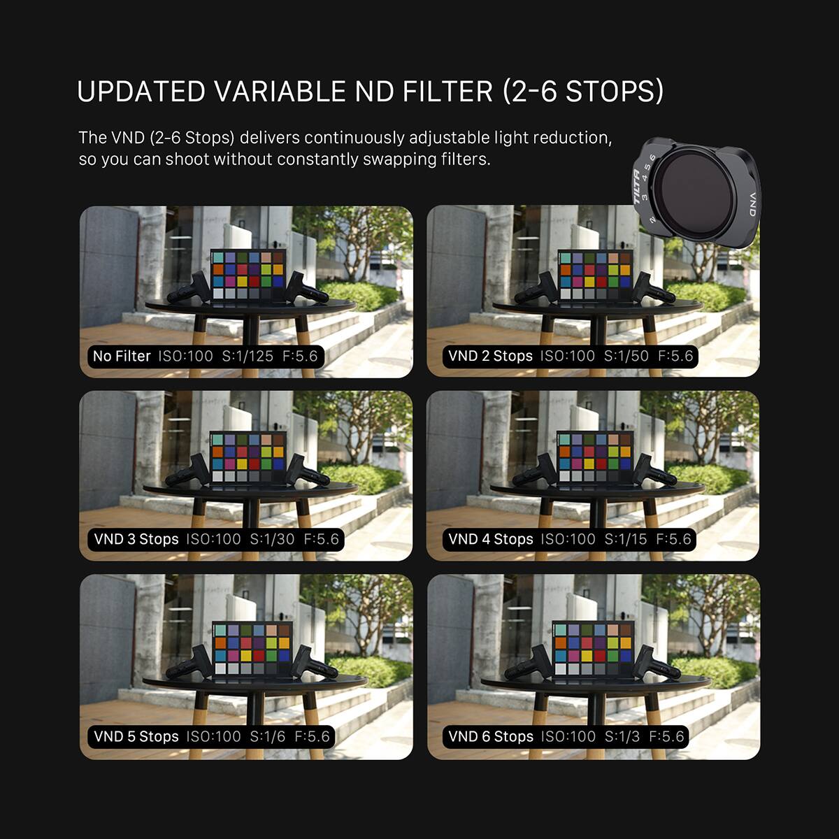 UPDATED VARIABLE ND FILTER (2-6 STOPS)

The VND (2-6 Stops) delivers continuously adjustable light reduction, so you can shoot without constantly swapping filters.

No Filter ISO:100 S:1/125 F:5.6

VND 2 Stops ISO:100 S:1/50 F:5.6

VND 3 Stops ISO:100 S:1/30 F:5.6

VND 4 Stops ISO:100 S:1/15 F:5.6

VND 5 Stops ISO:100 S:1/6 F:5.6

VND 6 Stops ISO:100 S:1/3 F:5.6