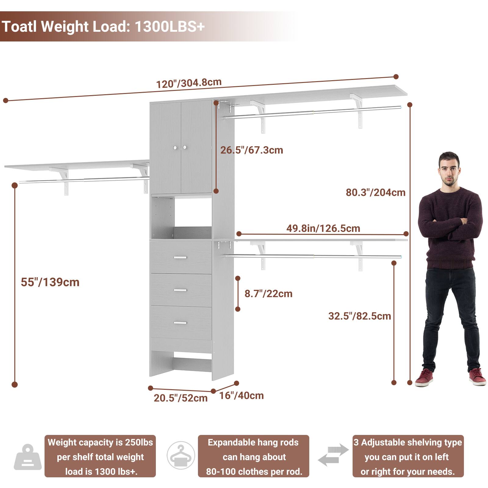Toatl Weight Load: 1300LBS+  
120"/304.8cm  
26.5"/67.3cm  
80.3"/204cm  
49.8in/126.5cm  
55"/139cm  
8.7"/22cm  
32.5"/82.5cm  
20.5"/52cm  
16"/40cm  

Weight capacity is 250lbs per shelf. Total weight load is 1300 lbs+.  
Expandable hang rods can hang about 80-100 clothes per rod.  
3 Adjustable shelving type you can put it on left or right for your needs.