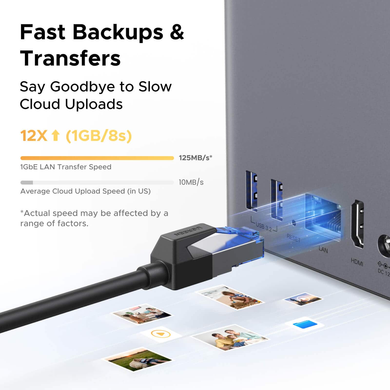UGREEN NASync DH2300, 64TB 2 Bay NAS with AI Photo Album, Remote
