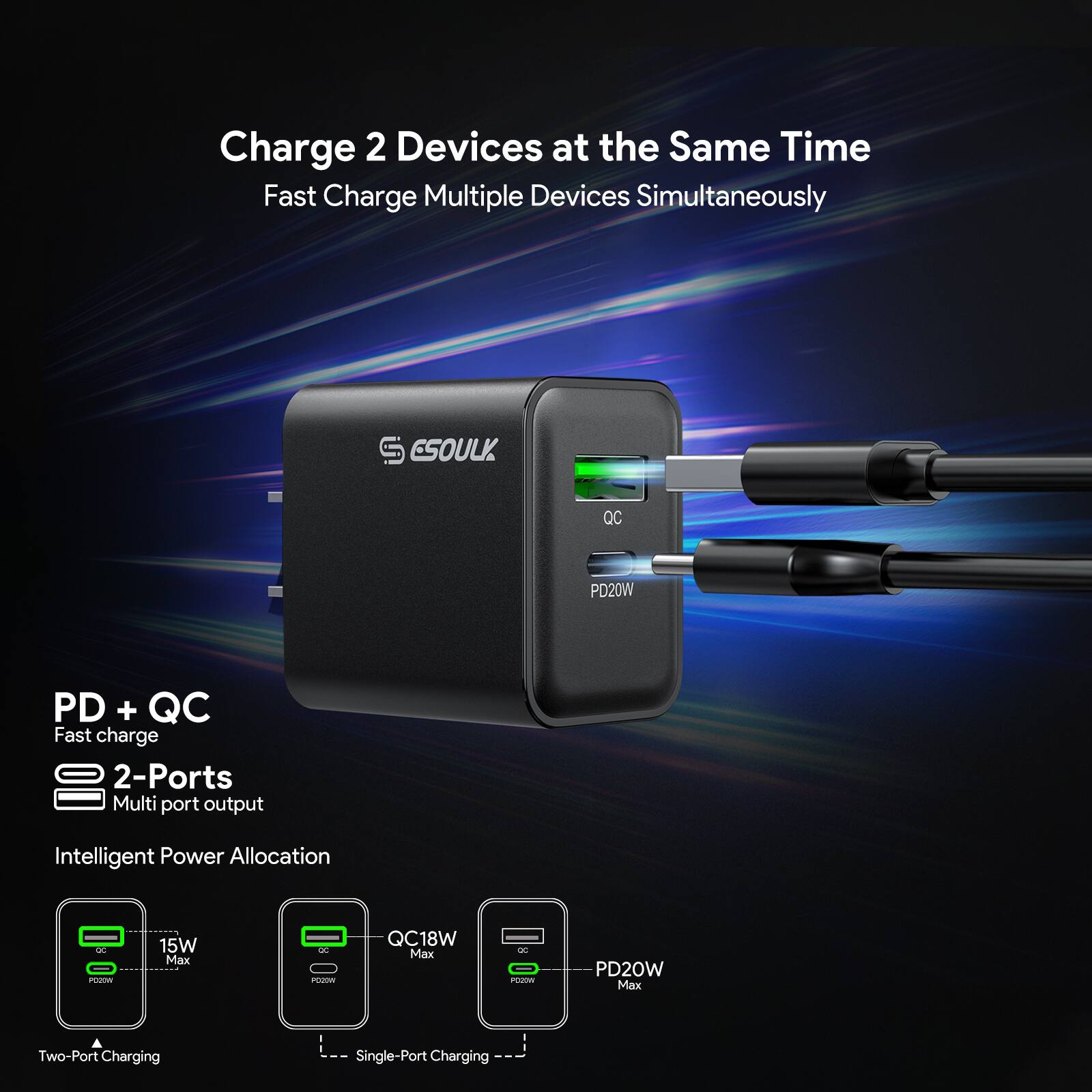 Charge 2 Devices at the Same Time  
Fast Charge Multiple Devices Simultaneously  

Esoulk QC PD20W  
PD + QC Fast charge  
2-Ports Multi port output  
Intelligent Power Allocation  

FOJ 15W Max  
QC18W Max  
PD20W Max  

Two-Port Charging  
Single-Port Charging