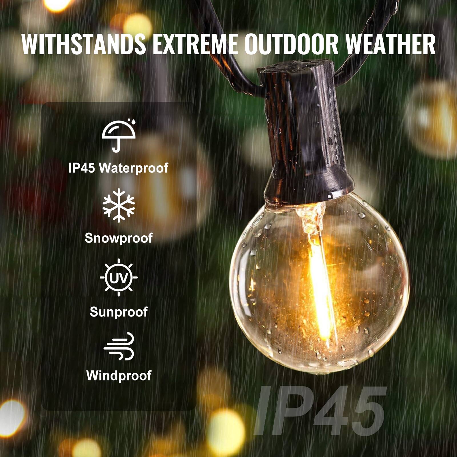WITHSTANDS EXTREME OUTDOOR WEATHER

- IP45 Waterproof
- Snowproof
- Sunproof
- Windproof

IP45