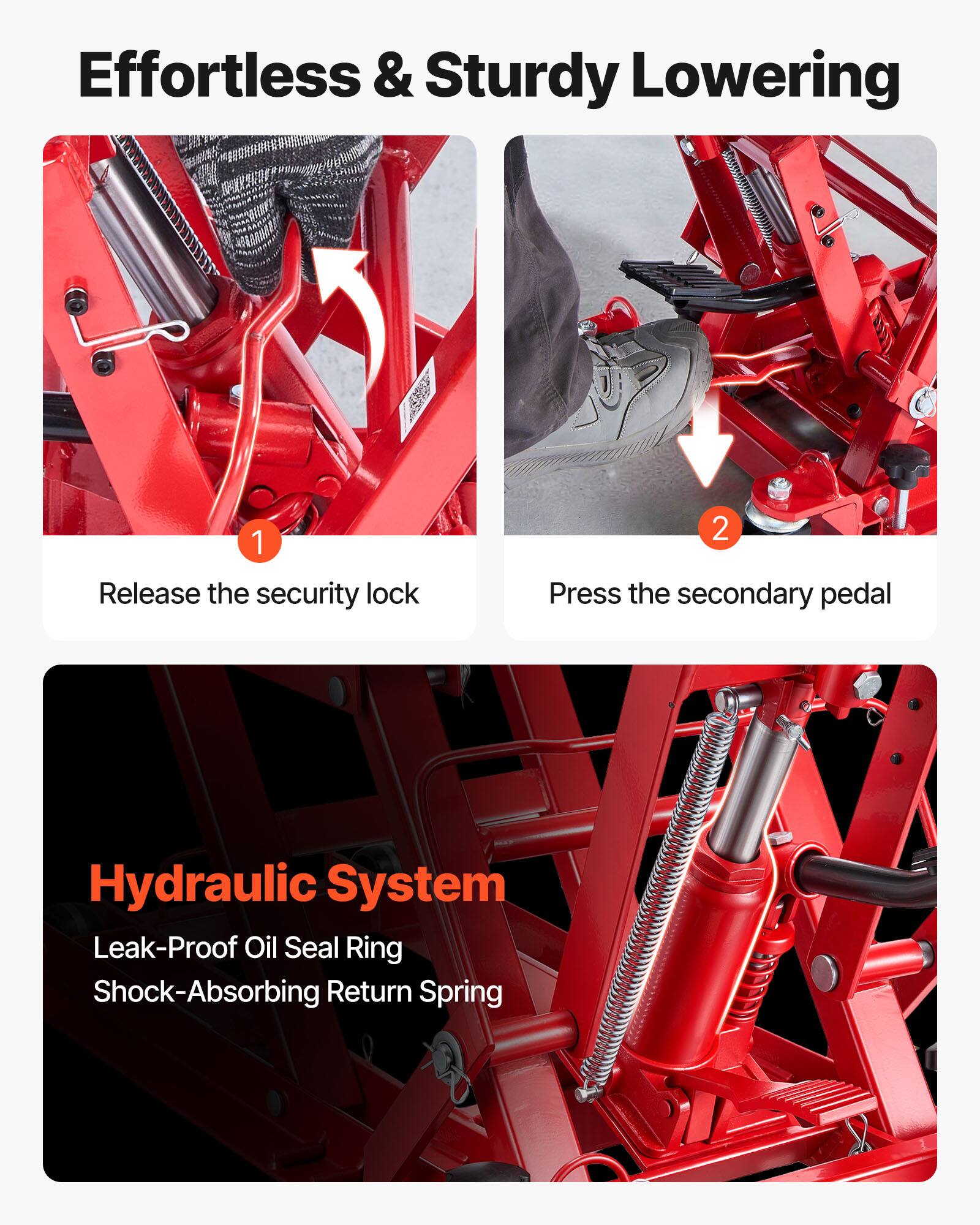 Effortless & Sturdy Lowering

1. Release the security lock
2. Press the secondary pedal

Hydraulic System
- Leak-Proof Oil Seal Ring
- Shock-Absorbing Return Spring