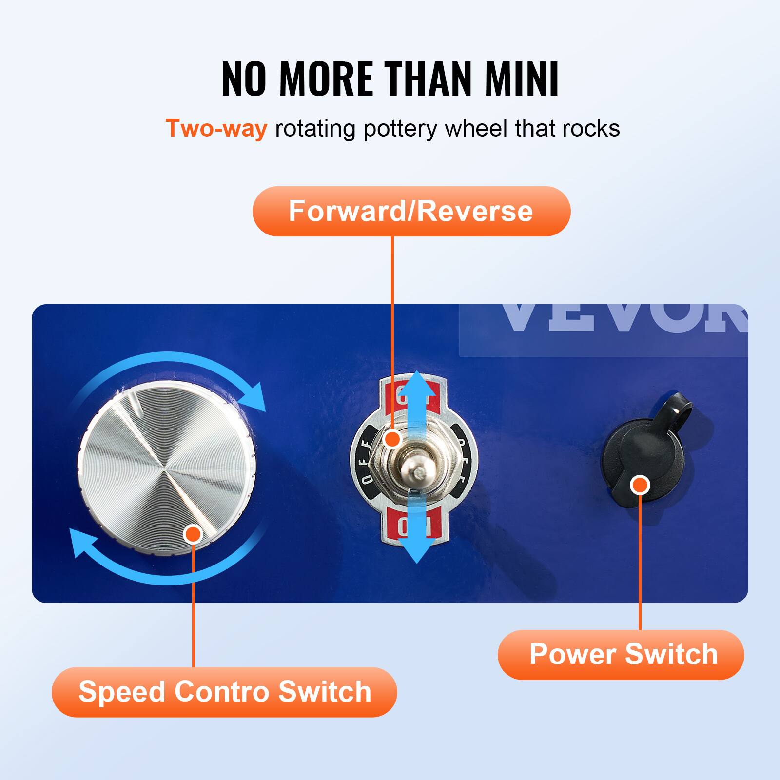 NO MORE THAN MINI Two-way rotating pottery wheel that rocks Forward/Reverse Speed Contro Switch Power Switch