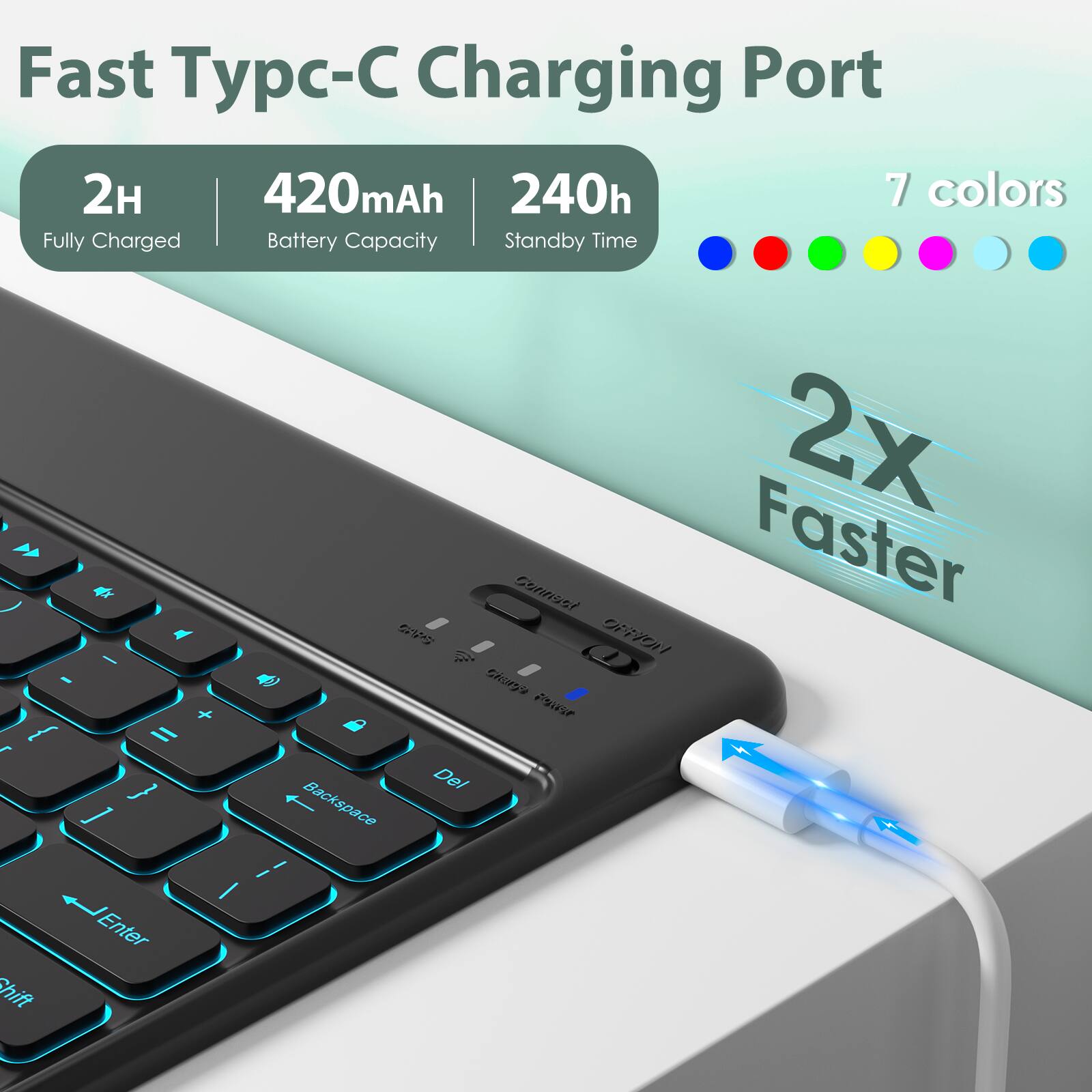 Fast Typc-C Charging Port

- 2H Fully Charged
- 420mAh Battery Capacity
- 240h Standby Time
- 7 colors

2x Faster