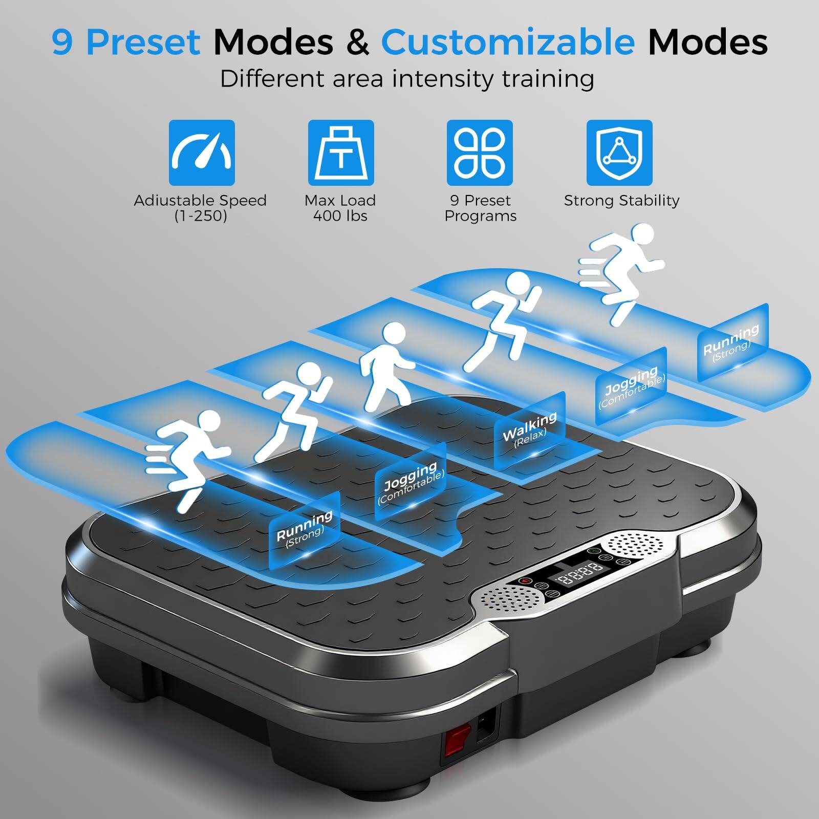 9 Preset Modes & Customizable Modes  
Different area intensity training  

- Adjustable Speed (1-250)  
- Max Load 400 lbs  
- 9 Preset Programs  
- Strong Stability  

Modes:  
- Running (Strong)  
- Jogging (Comfortable)  
- Walking (Relax)