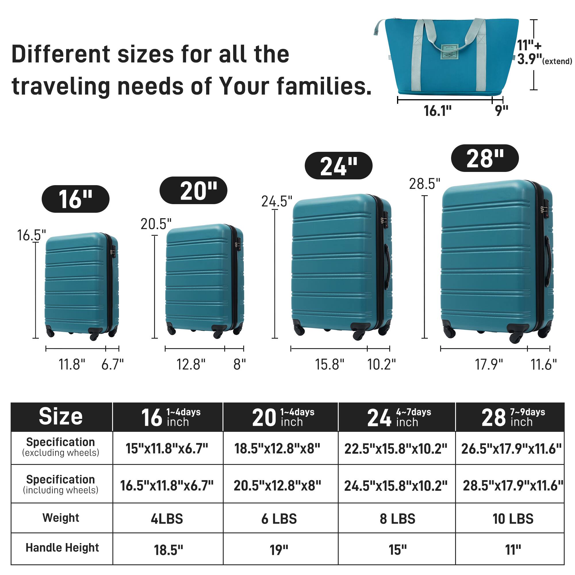 Different sizes for all the traveling needs of Your families.

16"  
16.5"  
11.8"  
6.7"  
15"x11.8"x6.7"  
16.5"x11.8"x6.7"  
4 LBS  
18.5"  

20"  
20.5"  
12.8"  
8"  
18.5"x12.8"x8"  
20.5"x12.8"x8"  
6 LBS  
19"  

24"  
24.5"  
15.8"  
10.2"  
22.5"x15.8"x10.2"  
24.5"x15.8"x10.2"  
8 LBS  
15"  

28"  
28.5"  
17.9"  
11.6"  
26.5"x17.9"x11.6"  
28.5"x17.9"x11.6"  
10 LBS  
11"  

1-4 days  
1-4