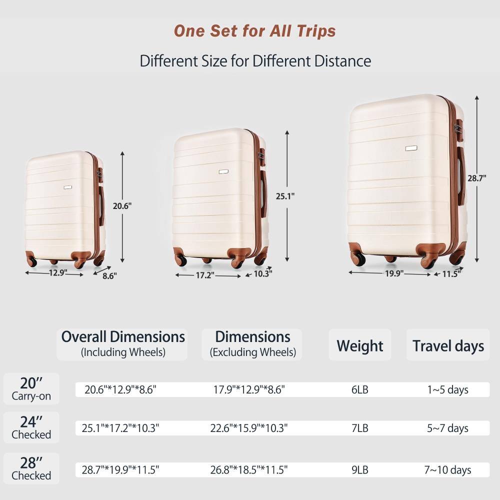 One Set for All Trips  
Different Size for Different Distance

| Size      | Overall Dimensions (Including Wheels) | Dimensions (Excluding Wheels) | Weight | Travel days |
|-----------|------------------------------------|------------------------------|--------|-------------|
| 20" Carry-on | 20.6" x 12.9" x 8.6"                | 17.9" x 12.9" x 8.6"            | 6LB    | 1~5 days    |
| 24" Checked | 25.1" x 17.2" x 10.3"               | 22.6" x 15.9" x 10.3"           | 7LB    | 5~7 days    |
| 28" Checked | 28.7" x 19.9" x 11.5"               | 26.8" x 18.5" x 11.5"           | 9LB    | 7~10 days   |