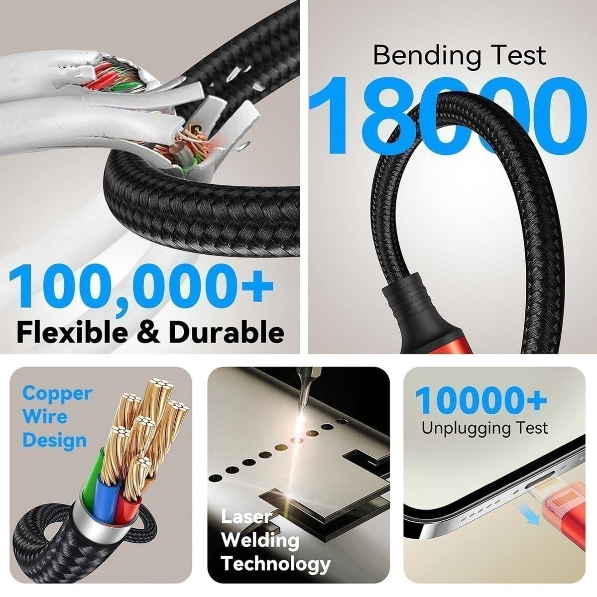 - Bending Test 18000
- 100,000+ Flexible & Durable
- Copper Wire Design
- Laser Welding Technology
- 10000+ Unplugging Test