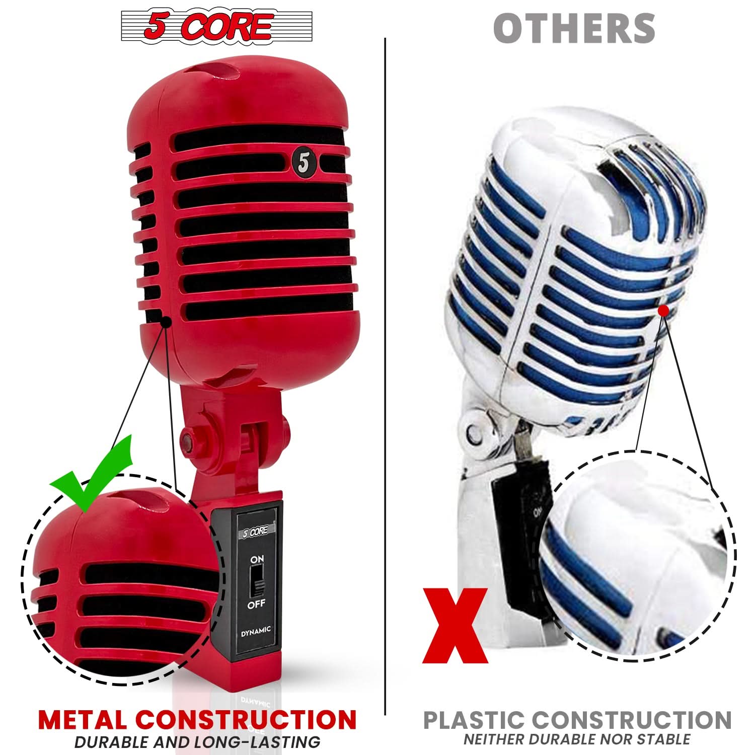 5 CORE OTHERS
METAL CONSTRUCTION PLASTIC CONSTRUCTION
DURABLE AND LONG-LASTING NEITHER DURABLE NOR STABLE
ON OFF DYNAMIC
X