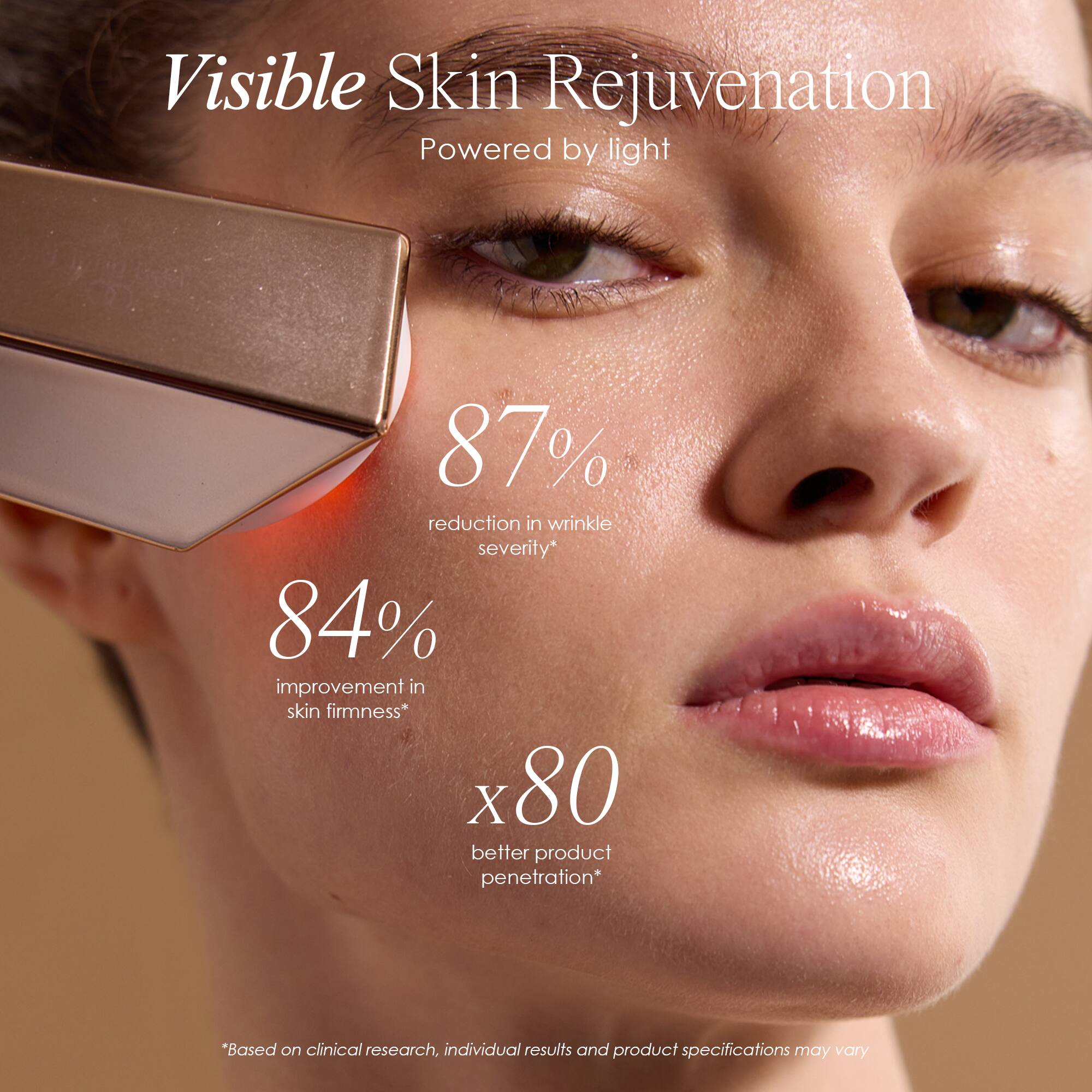 Visible Skin Rejuvenation  
Powered by light  

87% reduction in wrinkle severity*  
84% improvement in skin firmness*  
x80 better product penetration*  

*Based on clinical research, individual results and product specifications may vary