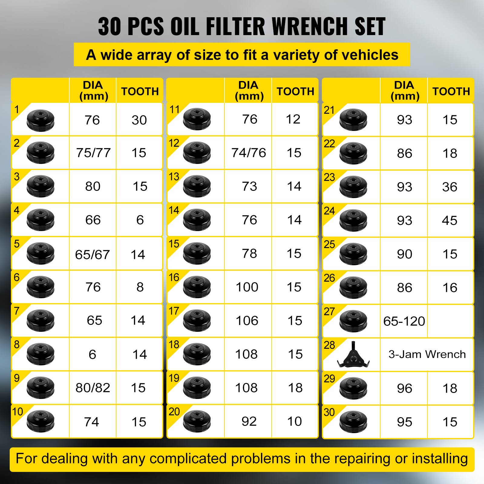 30 PCS OIL FILTER WRENCH SET  
A wide array of size to fit a variety of vehicles

| DIA (mm) | TOOTH | DIA (mm) | TOOTH | DIA (mm) | TOOTH |
|---------|-------|---------|-------|---------|-------|
| 1       | 76    | 30      | 11    | 76      | 12    |
| 2       | 75/77 | 15      | 12    | 74/76   | 15    |
| 3       | 80    | 15      | 13    | 73      | 14    |
| 4       | 66    | 6       | 14    | 76      | 14    |
| 5       | 65/67 | 14      | 15    | 78      | 15    |
| 6       | 76    | 8       | 16    | 100     | 15    |
| 7       | 