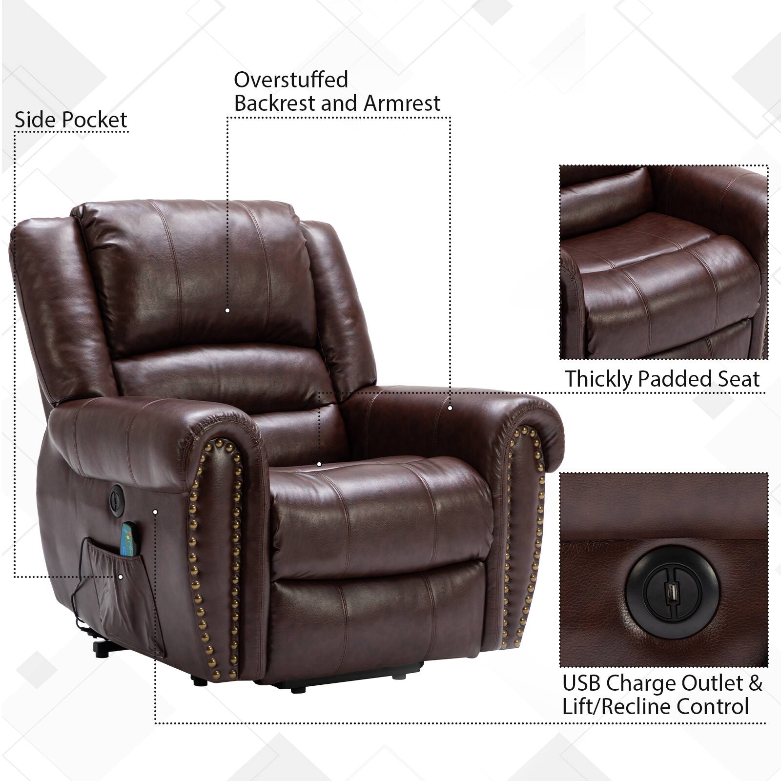 The text on the image is already grouped and correctly labeled. The text reads: "Side Pocket Overstuffed Backrest and Armrest Thickly Padded Seat USB Charge Outlet & Lift/Recline Control."