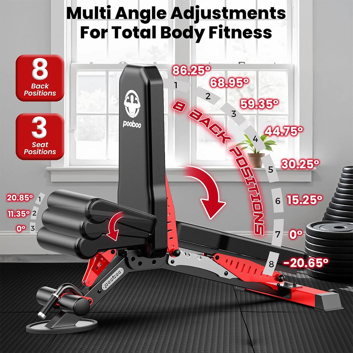 Multi Angle Adjustments For Total Body Fitness

8 Back Positions
86.25°
68.95°
59.35°
44.75°
30.25°
15.25°
0°
-20.65°

3 Seat Positions
20.85°
11.35°
0°