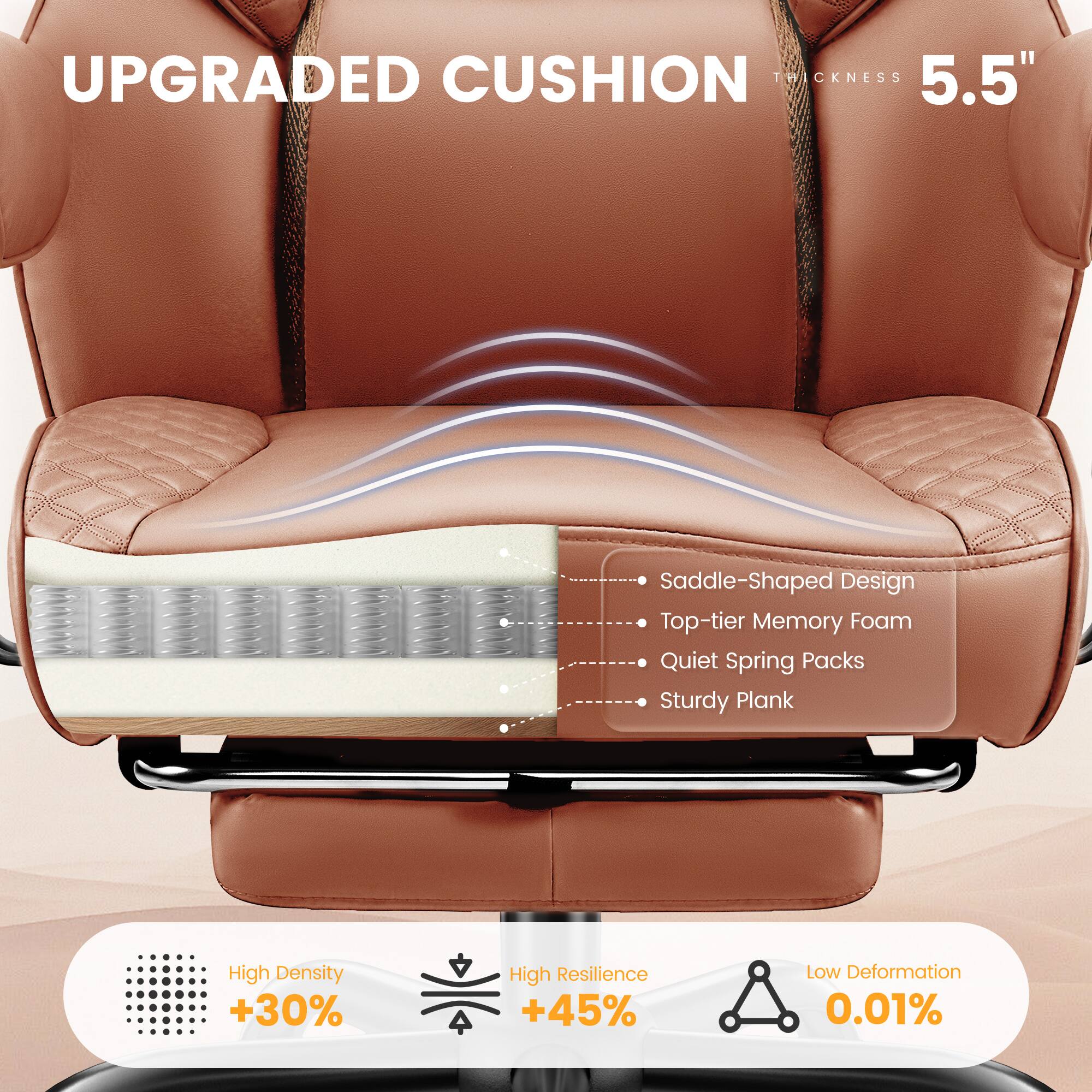 UPGRADED CUSHION  
THICKNESS 5.5"  

Saddle-Shaped Design  
Top-tier Memory Foam  
Quiet Spring Packs  
Sturdy Plank  

High Density +30%  
High Resilience +45%  
Low Deformation 0.01%