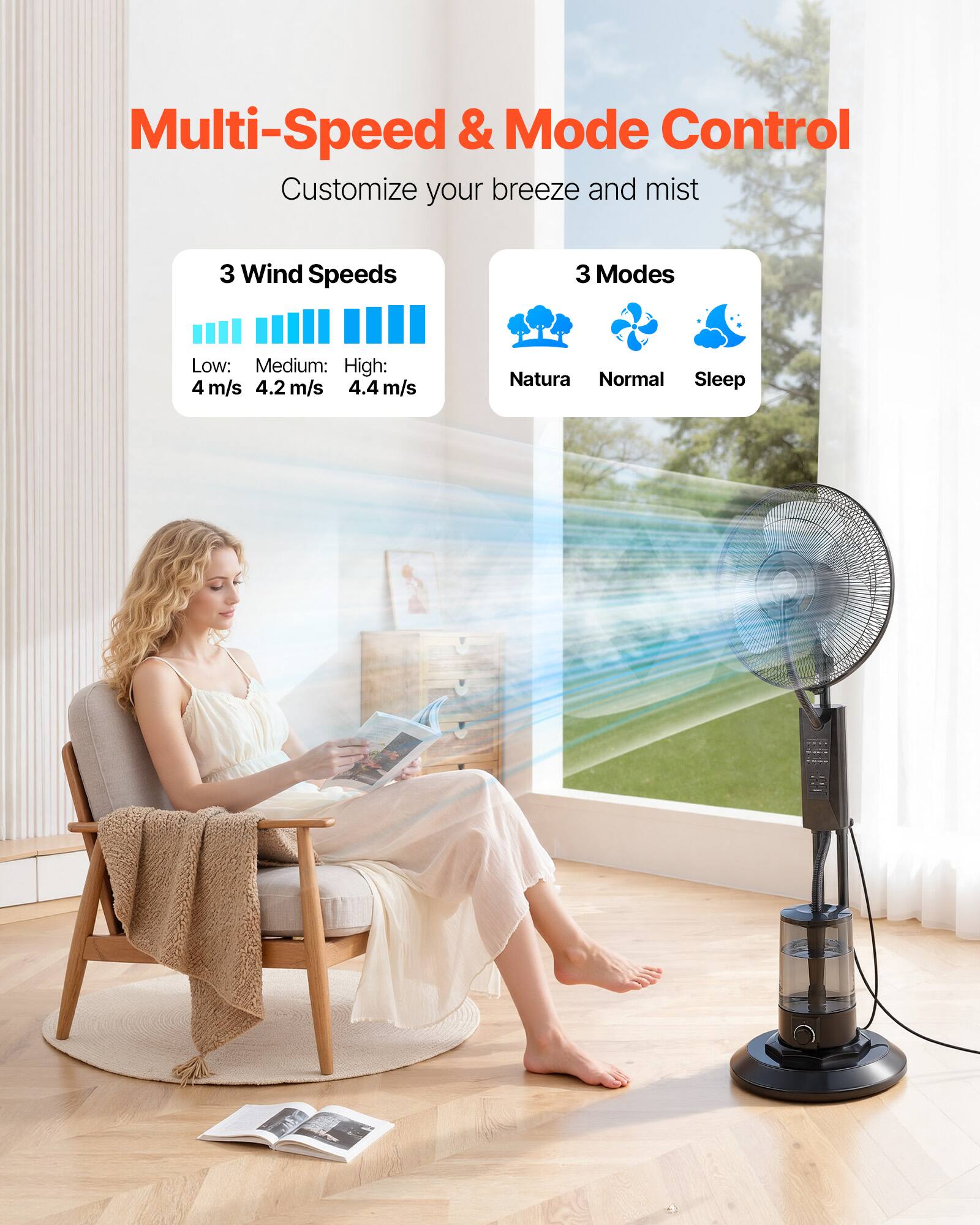 Multi-Speed & Mode Control  
Customize your breeze and mist  

3 Wind Speeds  
Low: 4 m/s  
Medium: 4.2 m/s  
High: 4.4 m/s  

3 Modes  
Natura  
Normal  
Sleep