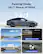 Parking Mode: 24/7 Peace of Mind
- 24/7
- Time Lapse Recording
- Super Night Vision (SNV)
- Low Bitrate Recording
- Auto Event Detection
With SNV
Without SNV