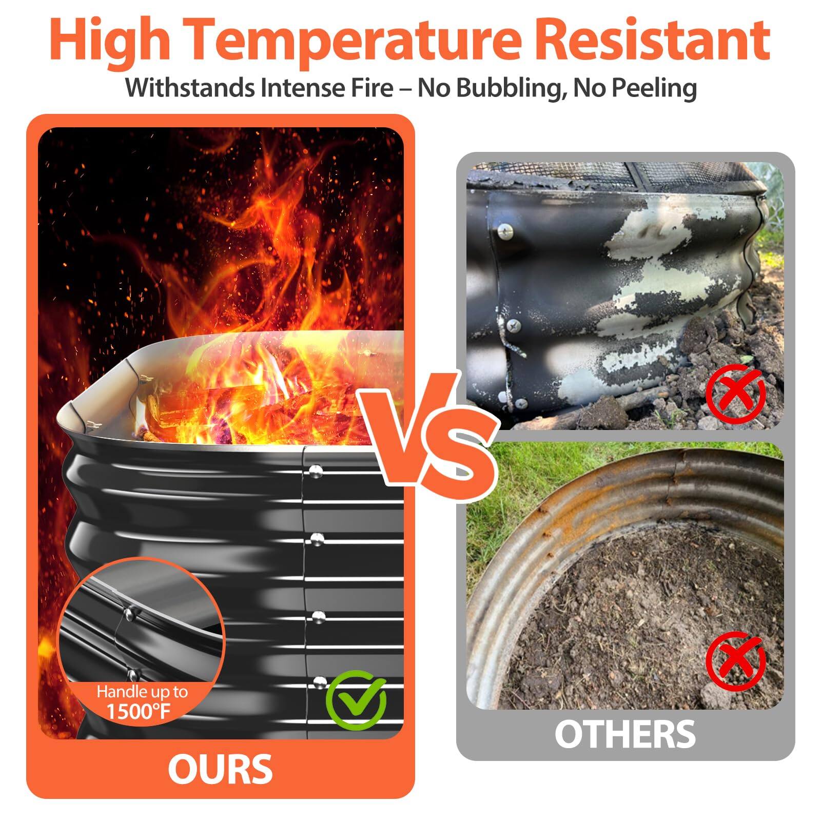 High Temperature Resistant  
Withstands Intense Fire – No Bubbling, No Peeling  

Handle up to 1500°F  

OURS  

VS  

OTHERS