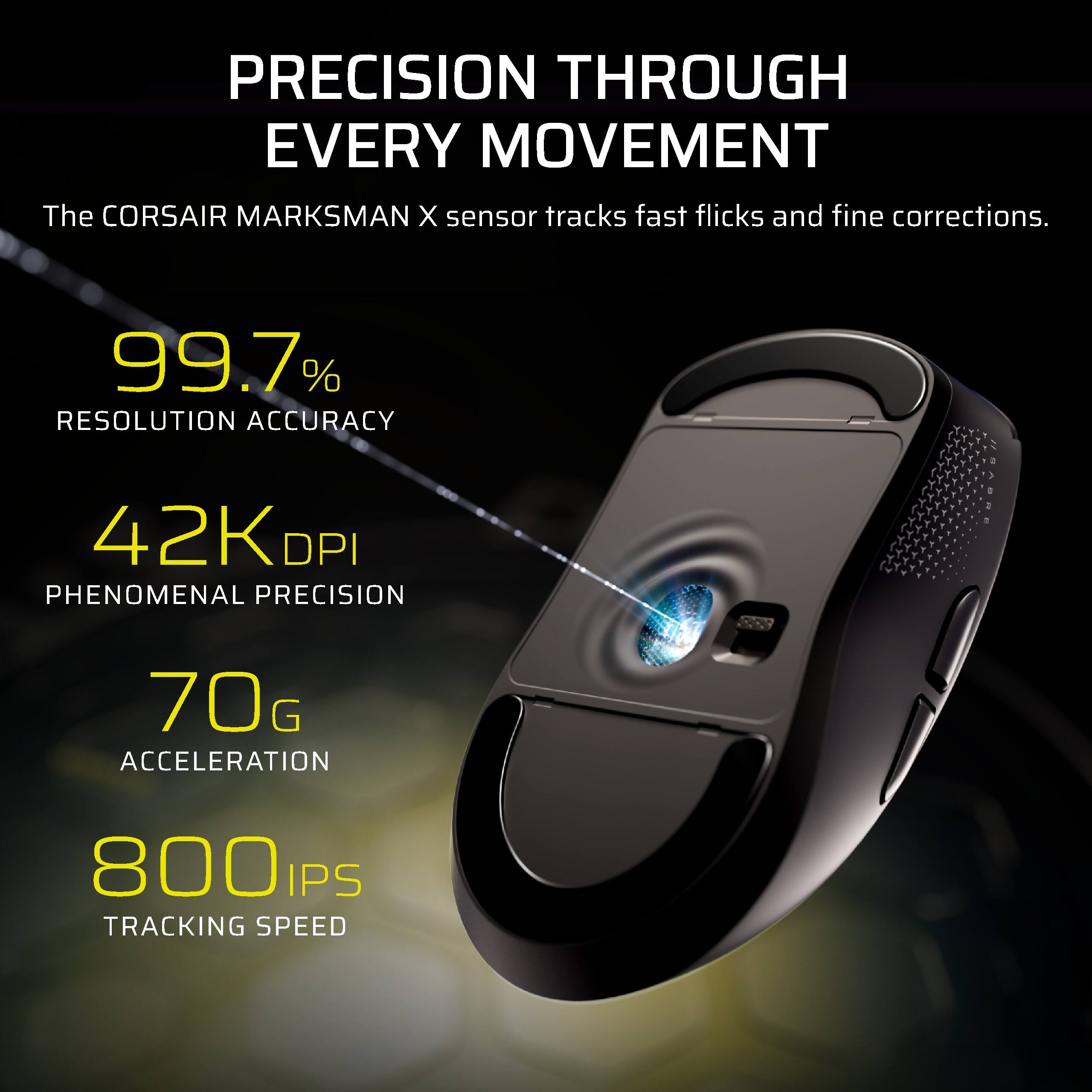 PRECISION THROUGH EVERY MOVEMENT

The CORSAIR MARKSMAN X sensor tracks fast flicks and fine corrections.

99.7% RESOLUTION ACCURACY

42K DPI PHENOMENAL PRECISION

70G ACCELERATION

800 IPS TRACKING SPEED