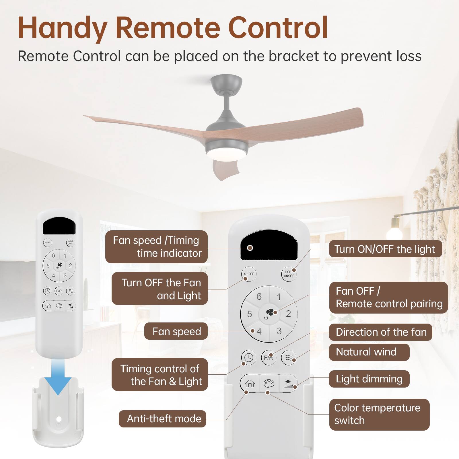 Handy Remote Control  
Remote Control can be placed on the bracket to prevent loss

- Fan speed / Timing time indicator
- Turn OFF the Fan and Light
- Fan speed
- Timing control of the Fan & Light
- Anti-theft mode
- Turn ON/OFF the light
- Fan OFF / Remote control pairing
- Direction of the fan
- Natural wind
- Light dimming
- Color temperature switch