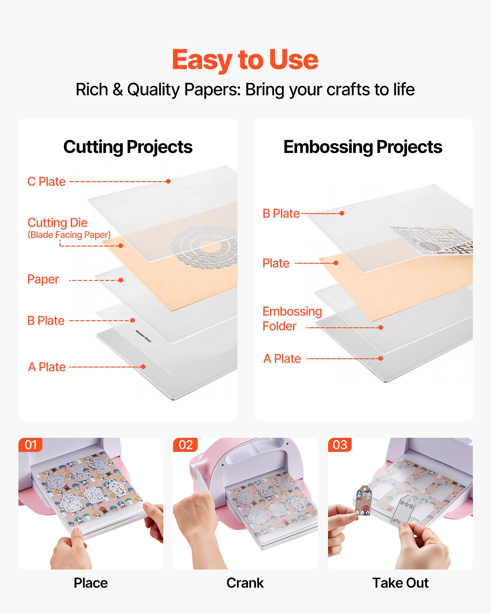 Easy to Use  
Rich & Quality Papers: Bring your crafts to life  

Cutting Projects  
- C Plate  
- Cutting Die (Blade Facing Paper)  
- Paper  
- B Plate  
- A Plate  

Embossing Projects  
- B Plate  
- Plate  
- Embossing Folder  
- A Plate  

01 Place  
02 Crank  
03 Take Out