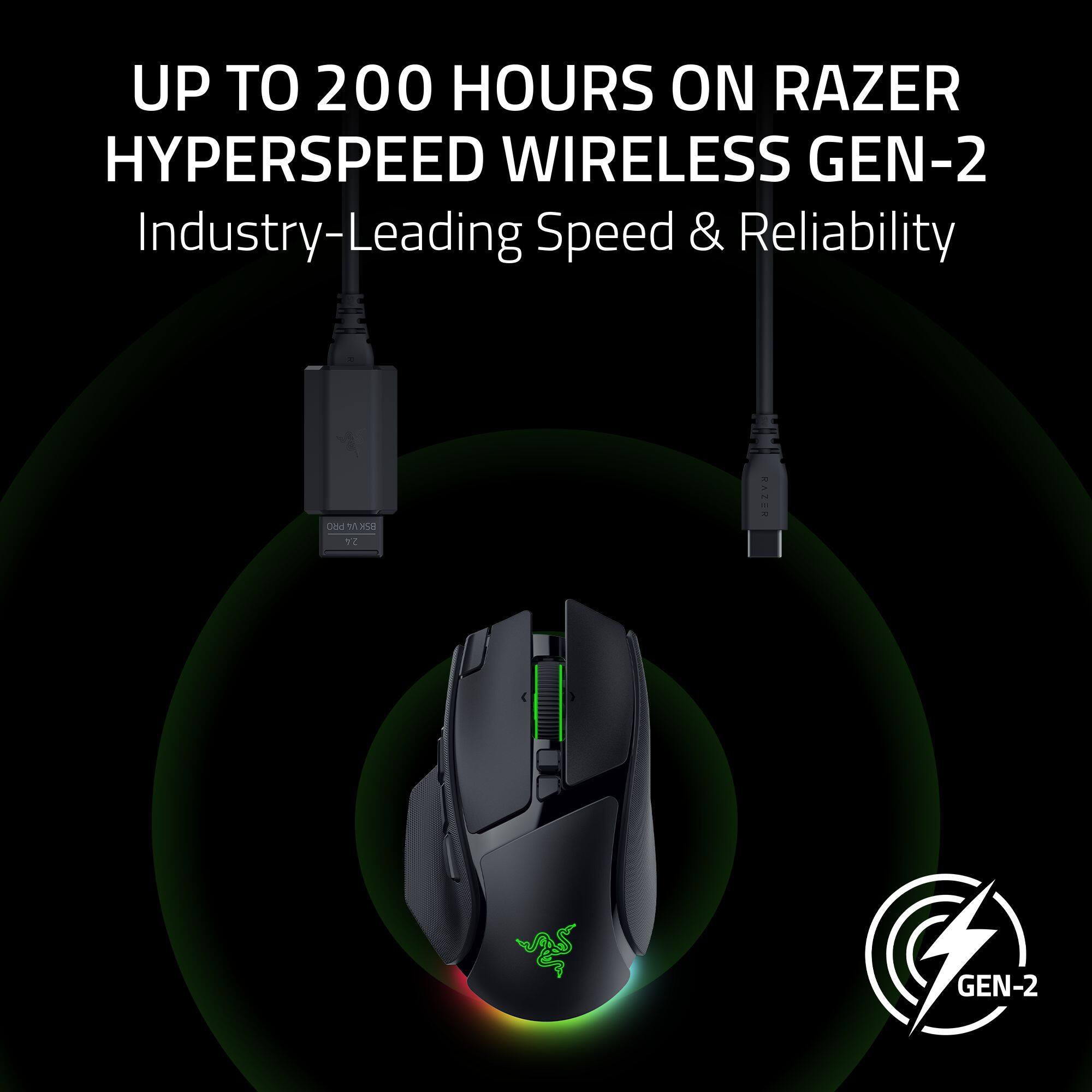 UP TO 200 HOURS ON RAZER HYPERSPEED WIRELESS GEN-2  
Industry-Leading Speed & Reliability