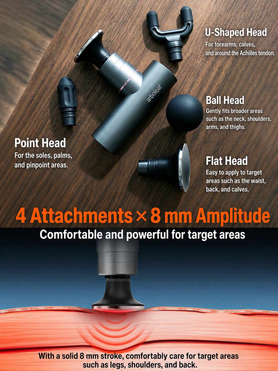 U-Shaped Head  
For forearms, calves, and around the Achilles tendon.  

Point Head  
For the soles, palms, and pinpoint areas.  

Ball Head  
Gently fits broader areas such as the neck, shoulders, arms, and thighs.  

Flat Head  
Easy to apply to target areas such as the waist, back, and calves.  

4 Attachments x 8 mm Amplitude  
Comfortable and powerful for target areas  

With a solid 8 mm stroke, comfortably care for target areas such as legs, shoulders, and back.
