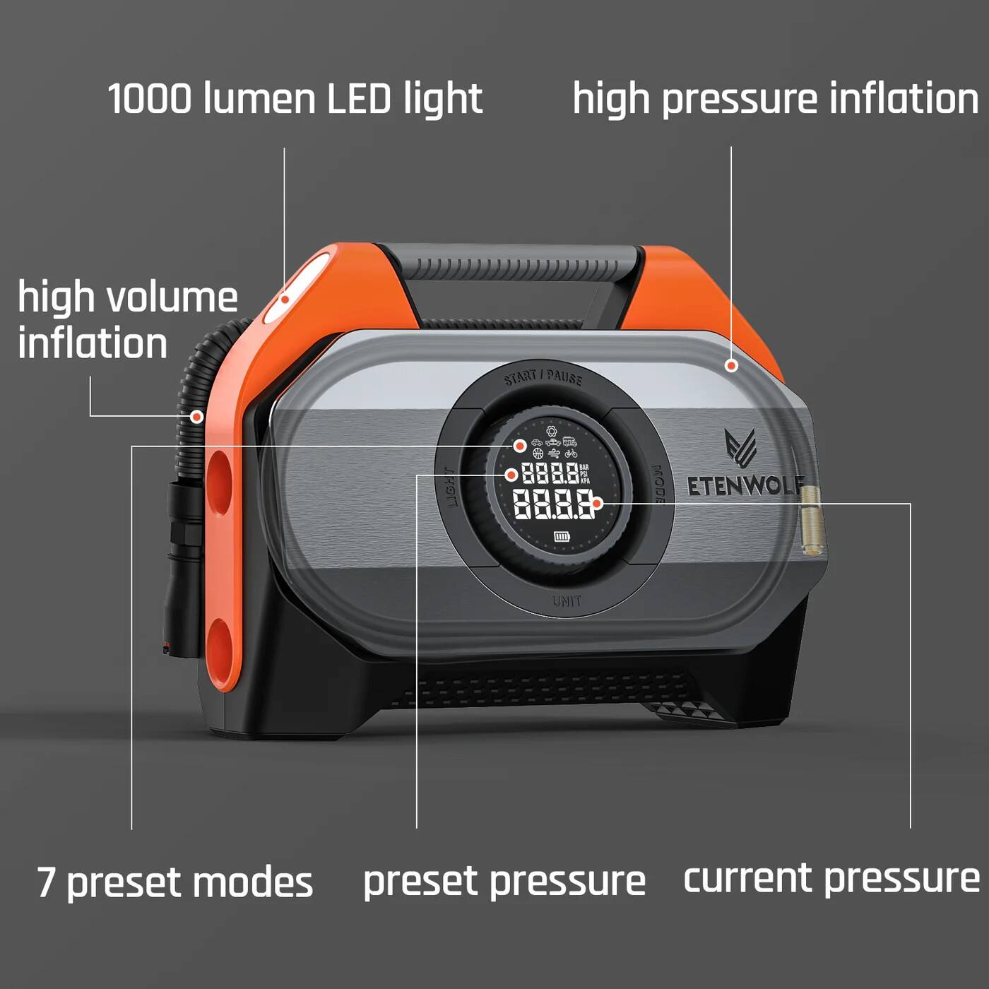 1000 lumen LED light  
high pressure inflation  
high volume inflation  
START/PAUSE  
7 preset modes  
preset pressure  
current pressure  
ETENWOLF