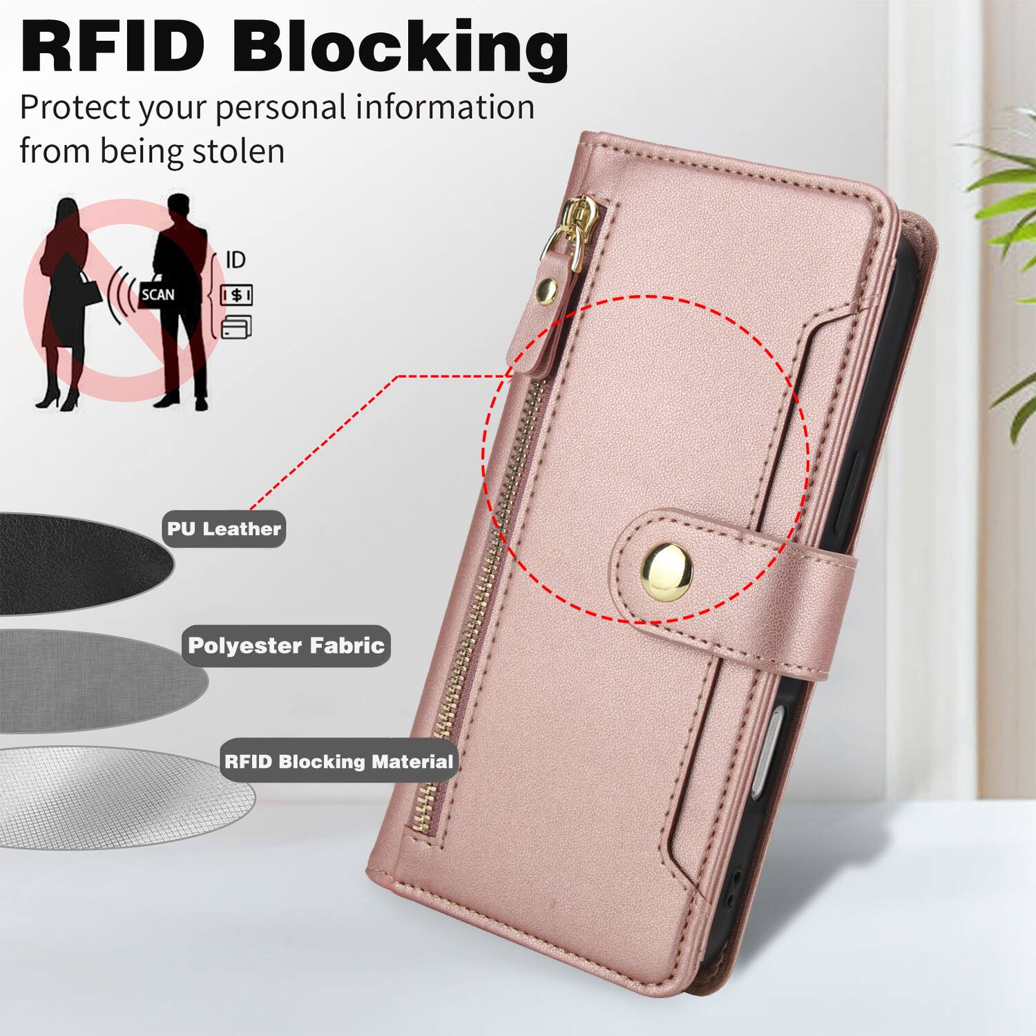 RFID Blocking  
Protect your personal information from being stolen  

- PU Leather  
- Polyester Fabric  
- RFID Blocking Material
