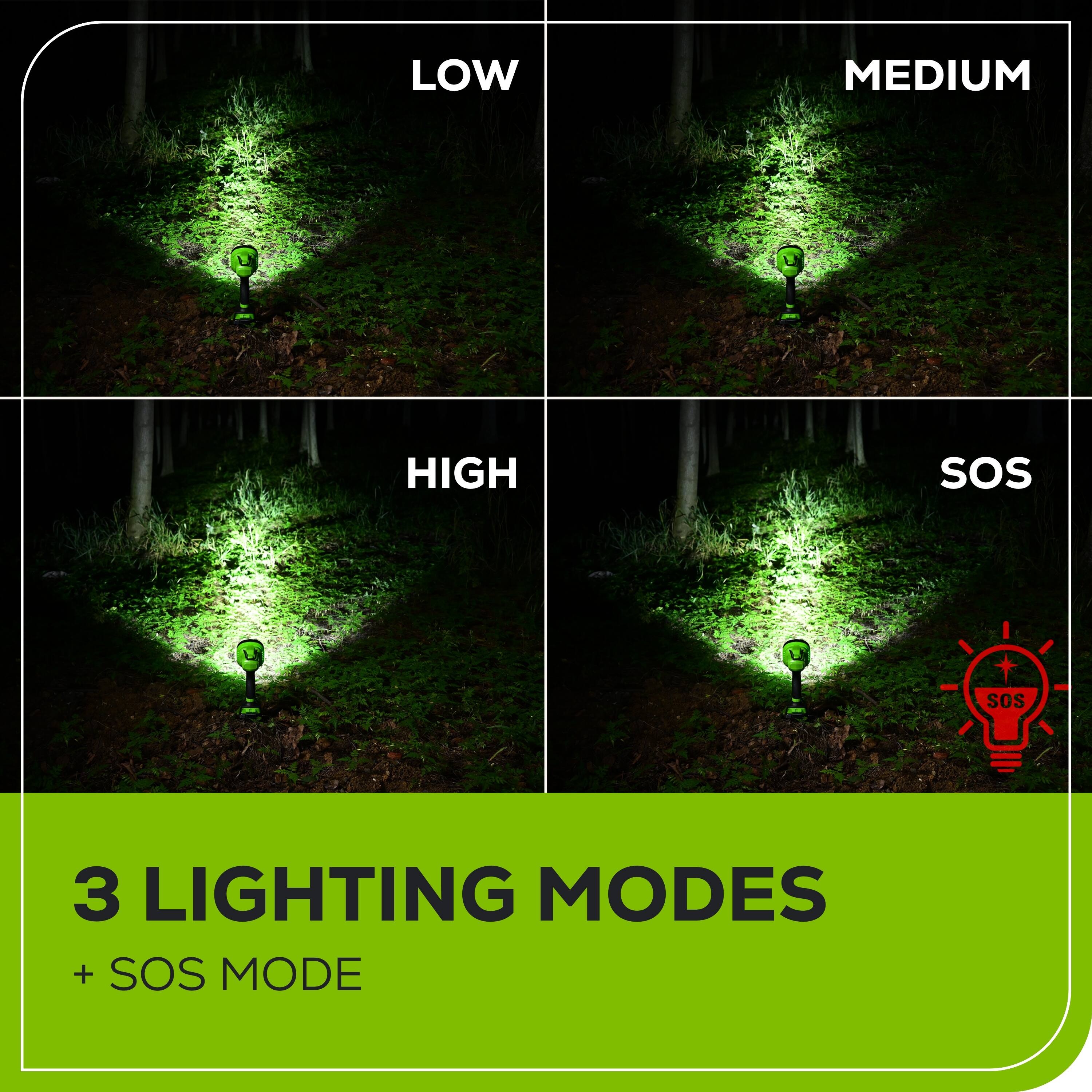 LOW MEDIUM HIGH SOS  
3 LIGHTING MODES + SOS MODE