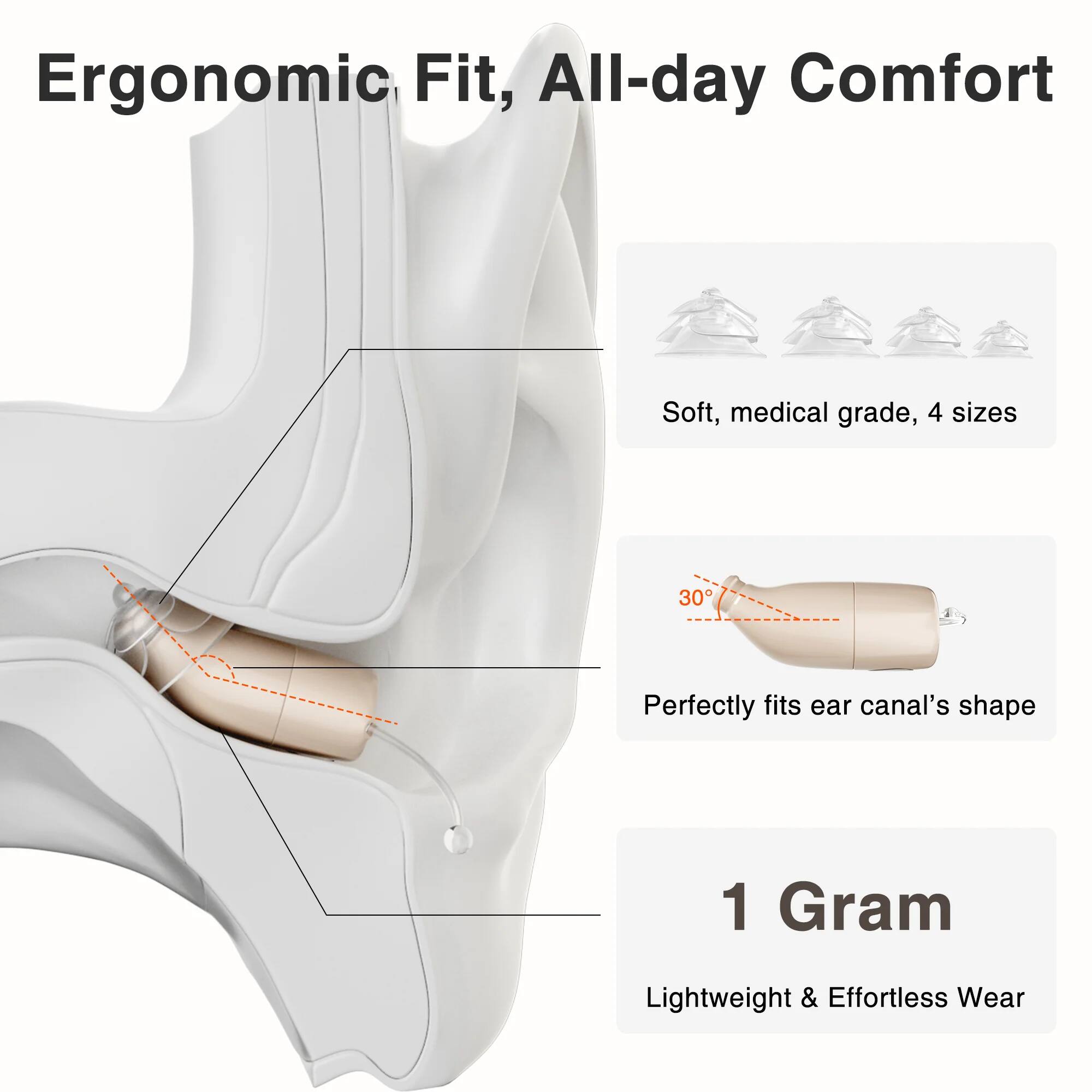 Ergonomic Fit, All-day Comfort

Soft, medical grade, 4 sizes

Perfectly fits ear canal's shape

1 Gram

Lightweight & Effortless Wear