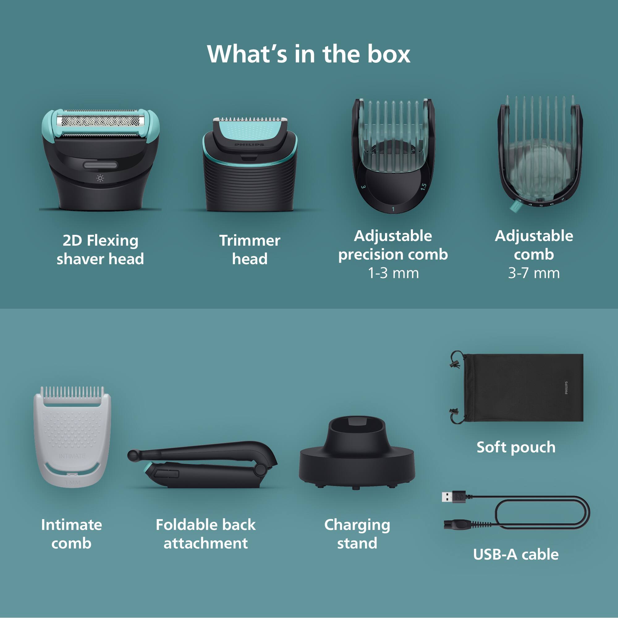 What's in the box:

- 2D Flexing shaver head
- Trimmer head
- Adjustable precision comb 1-3 mm
- Adjustable comb 3-7 mm
- Intimate comb
- Foldable back attachment
- Charging stand
- Soft pouch
- USB-A cable