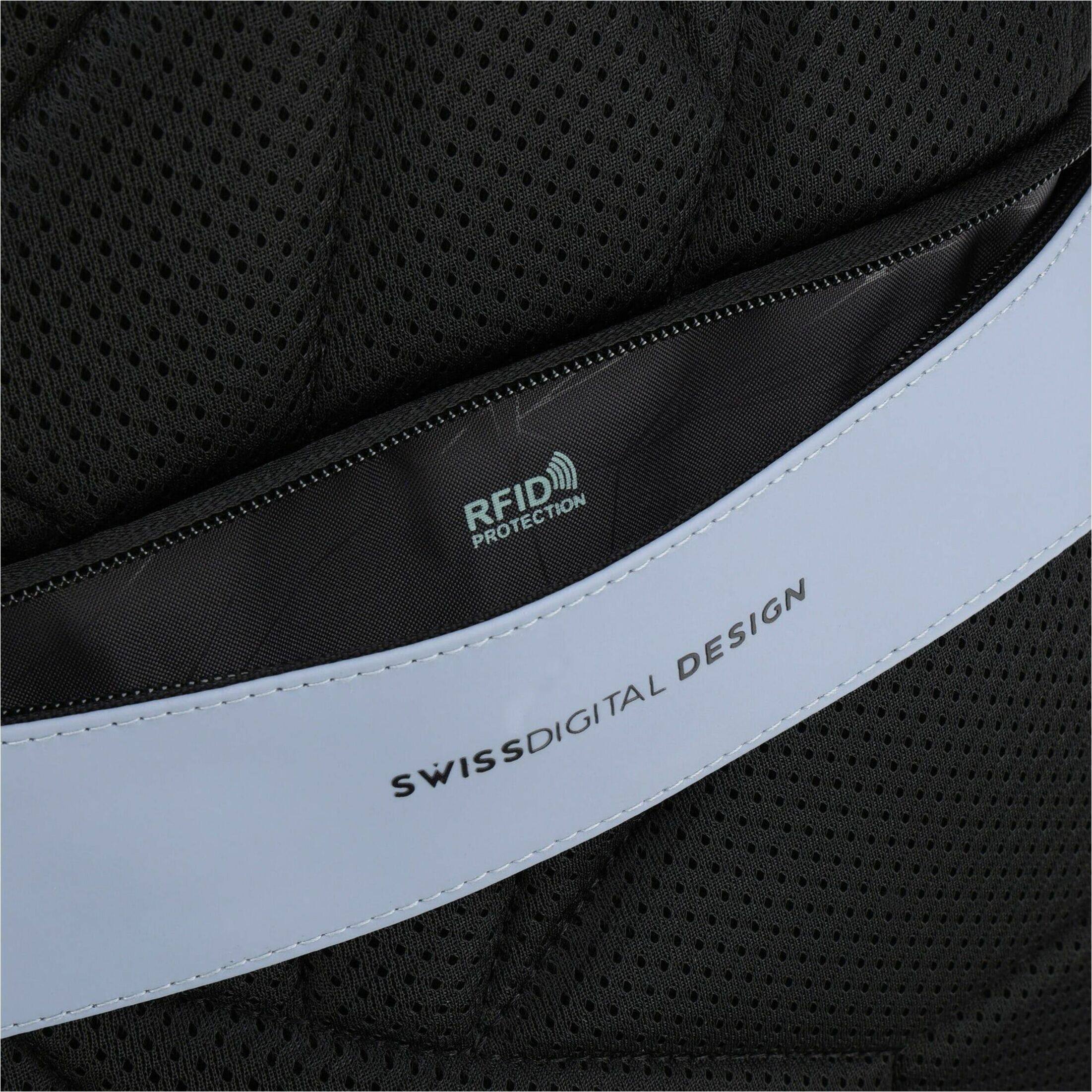 PROTECTION DESIGN SWISS DIGITAL