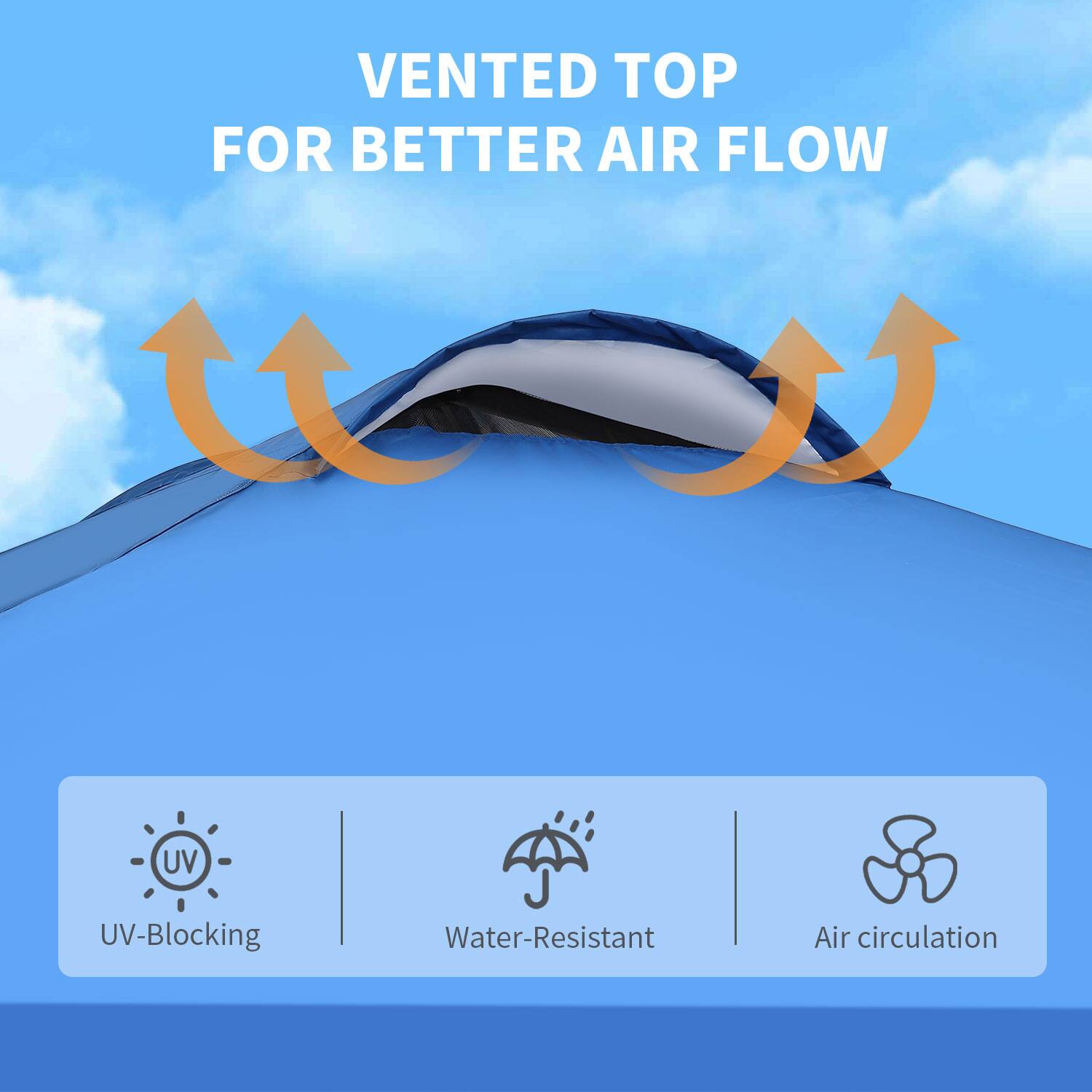 VENTED TOP FOR BETTER AIR FLOW

- UV-Blocking
- Water-Resistant
- Air circulation