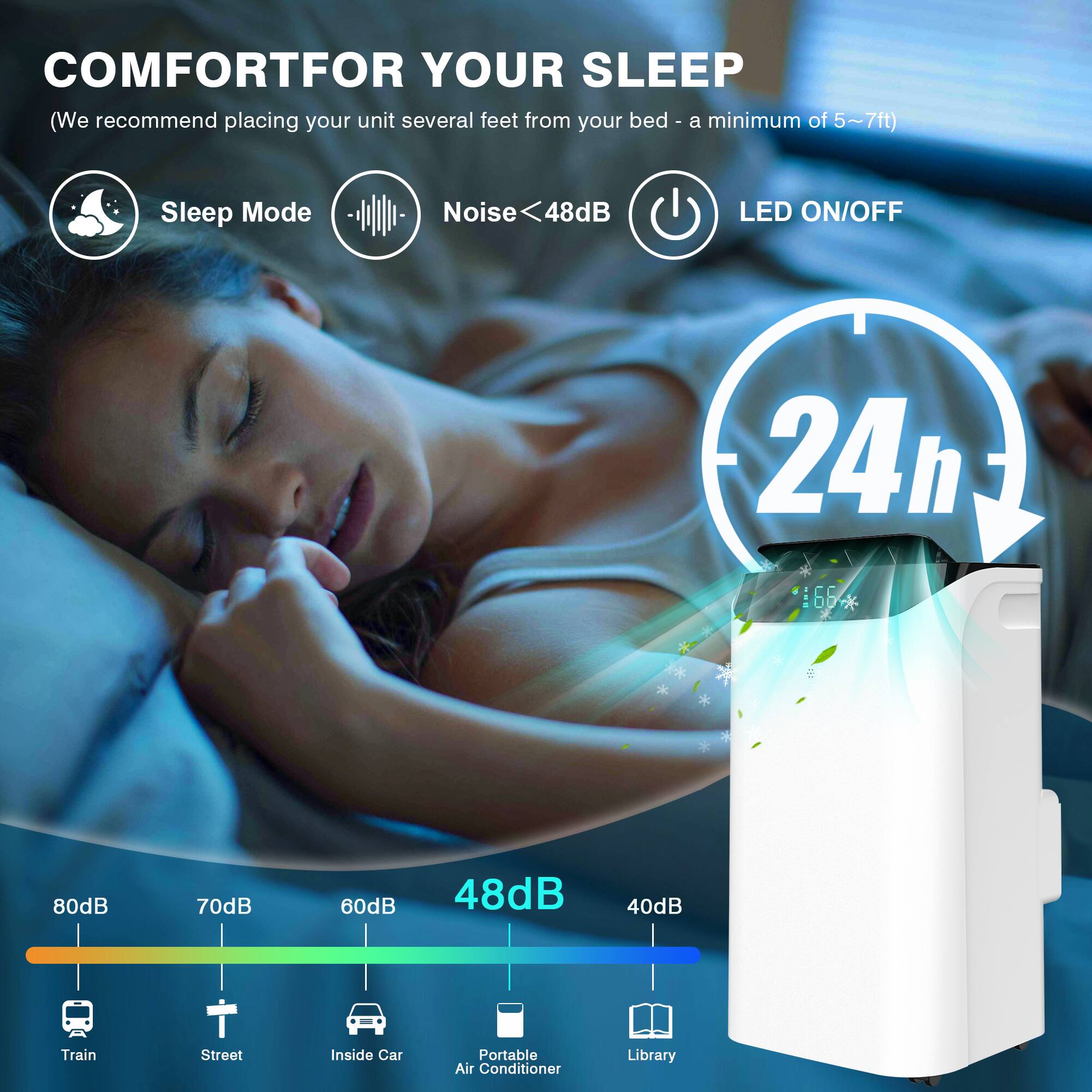COMFORT FOR YOUR SLEEP  
(We recommend placing your unit several feet from your bed - a minimum of 5-7ft)  

Sleep Mode  
Noise < 48dB  
LED ON/OFF  

24h  

80dB  
70dB  
60dB  
48dB  
40dB  

Train  
Street  
Inside Car  
Portable Air Conditioner  
Library