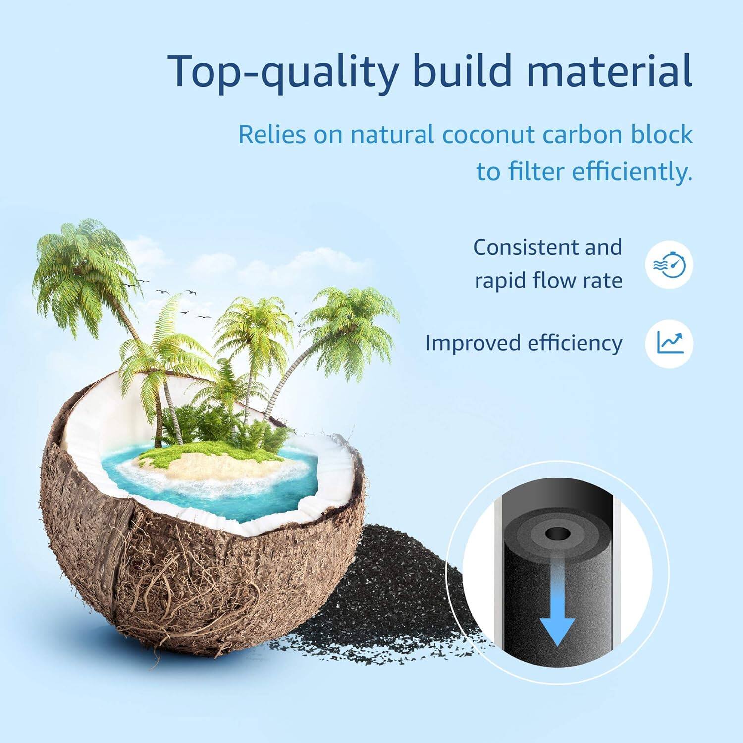 Top-quality build material  
Relies on natural coconut carbon block to filter efficiently.  

Consistent and rapid flow rate  
Improved efficiency