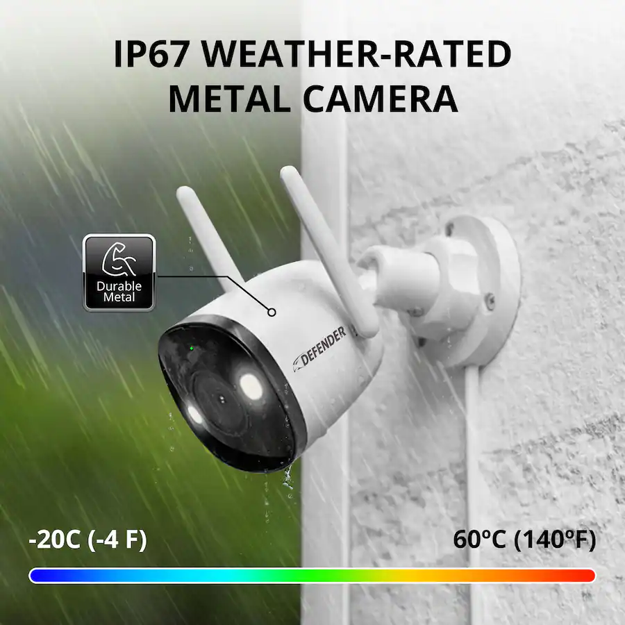 Defeder Camera Defender AI POWERED 4K Guard Pro Wi Fi 6 Plug in Security Camera with ...