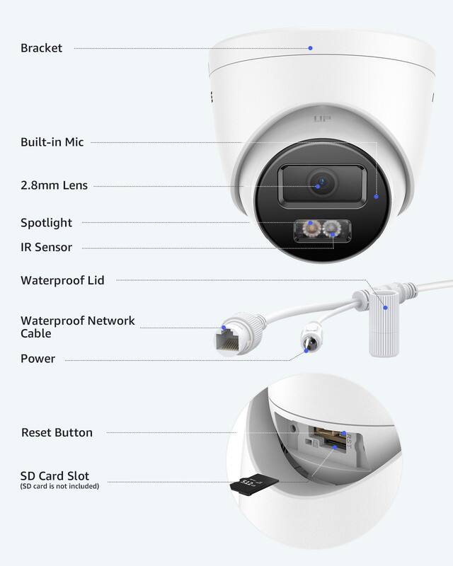 Bracket  
Built-in Mic  
2.8mm Lens  
Spotlight  
IR Sensor  
Waterproof Lid  
Waterproof Network Cable  
Power  
Reset Button  
SD Card Slot (SD card is not included)