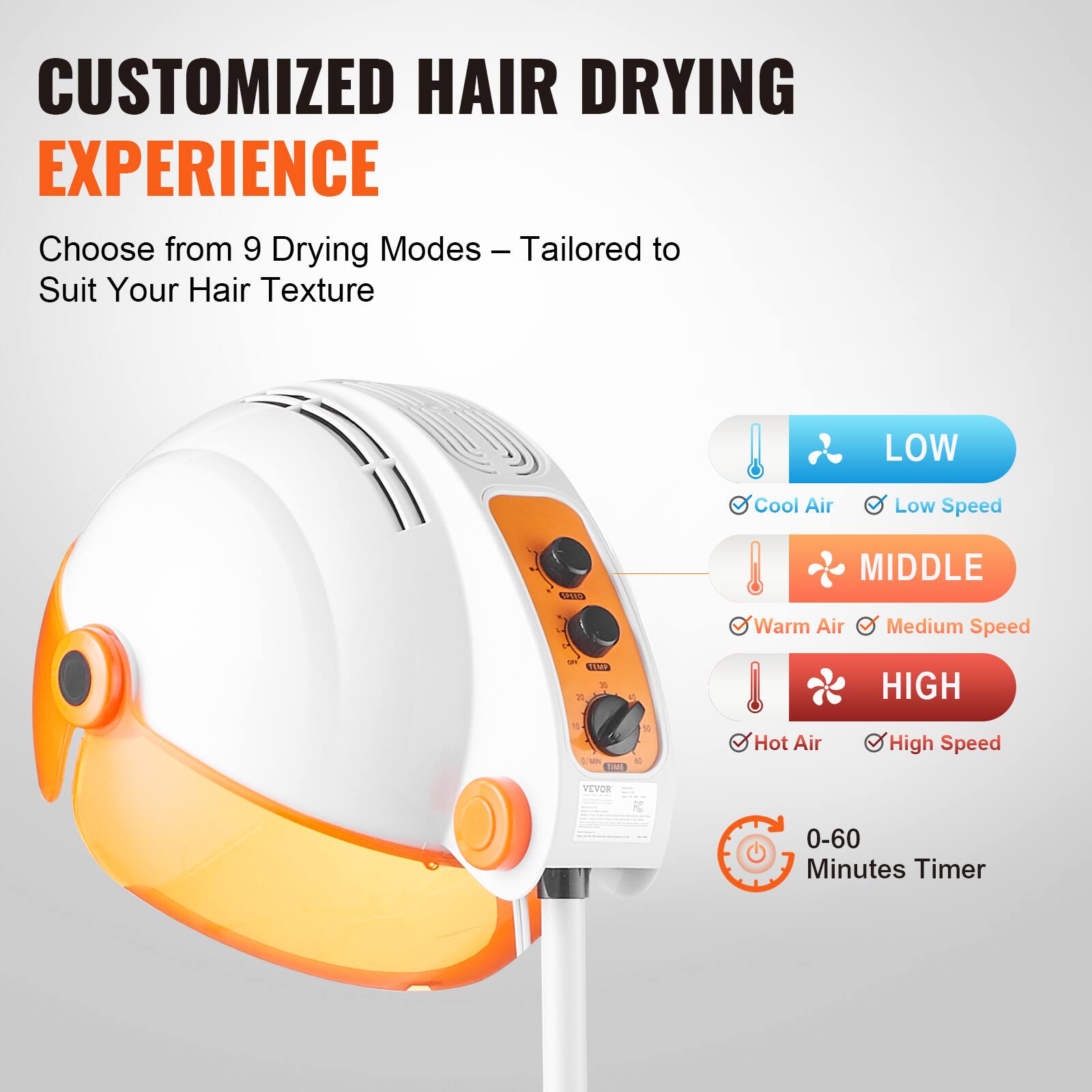 CUSTOMIZED HAIR DRYING EXPERIENCE

Choose from 9 Drying Modes – Tailored to Suit Your Hair Texture

LOW
- Cool Air
- Low Speed

MIDDLE
- Warm Air
- Medium Speed

HIGH
- Hot Air
- High Speed

0-60 Minutes Timer